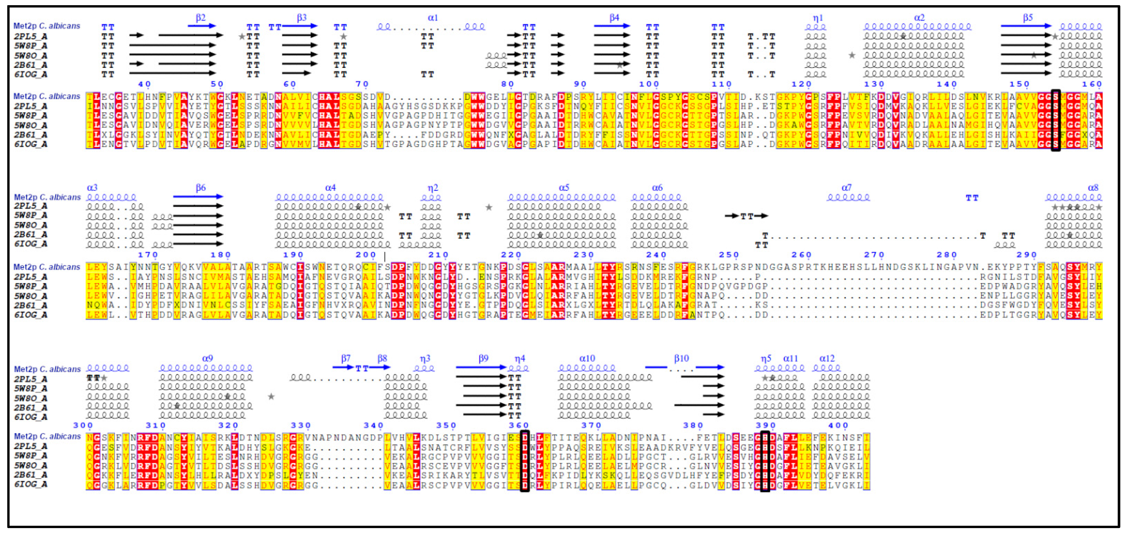 Ijms 23 07763 g002 550