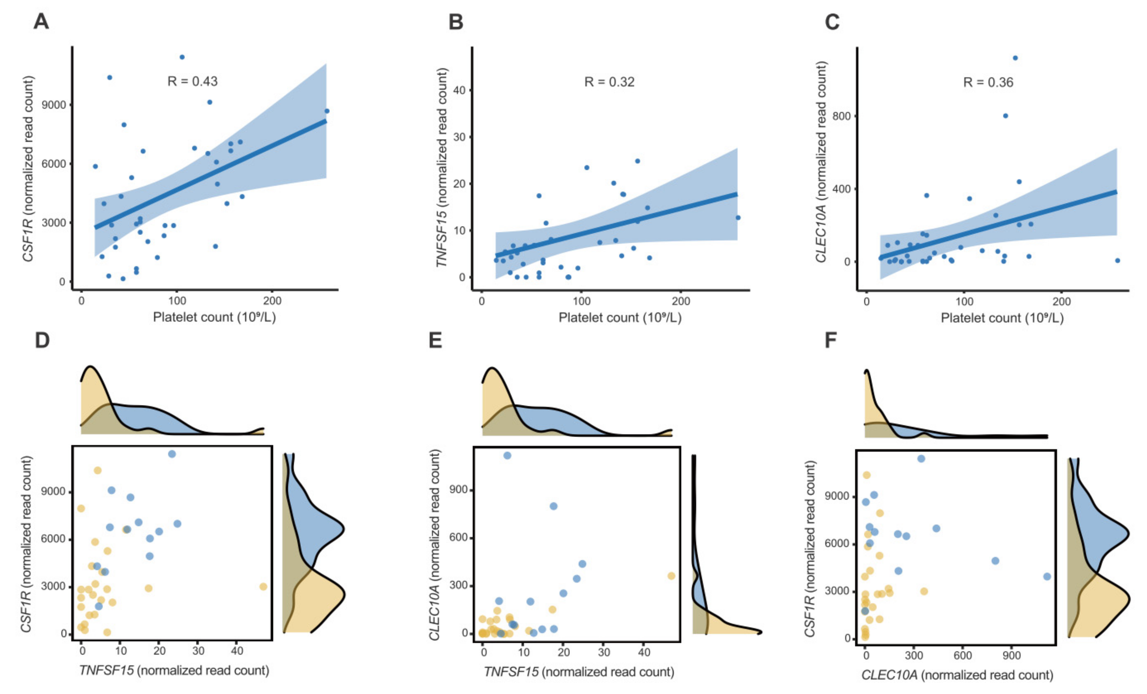 Ijms 23 07772 g004 Ijms 23 07772 g004