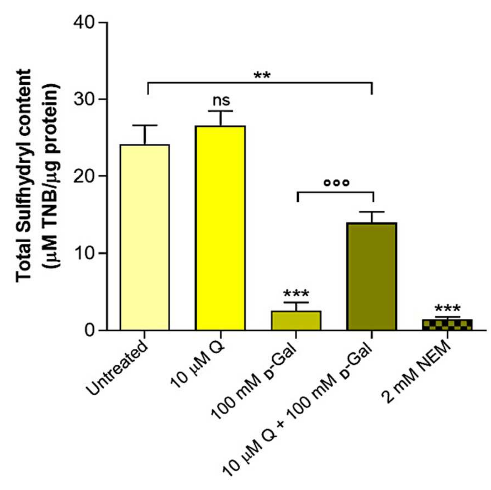 Ijms 23 07781 g005 Ijms 23 07781 g005