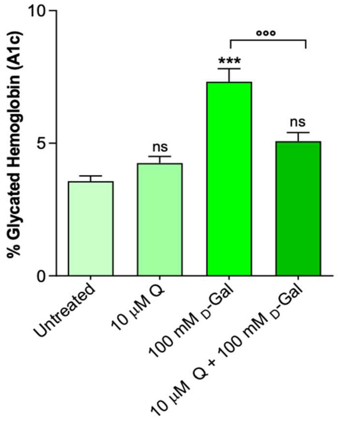 Ijms 23 07781 g006 Ijms 23 07781 g006