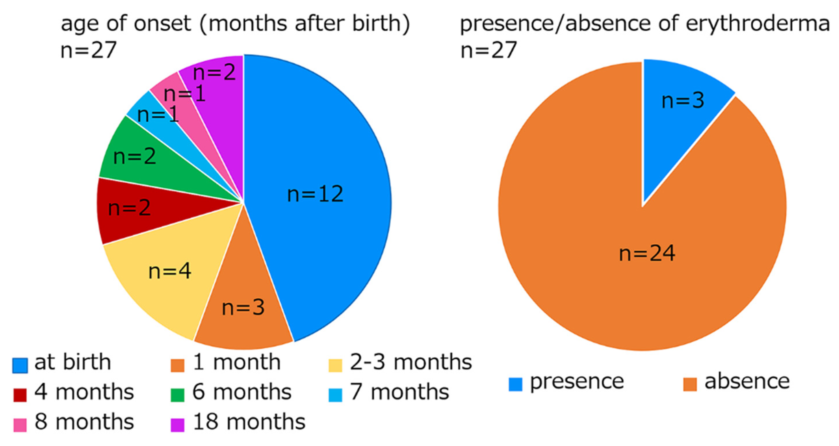 Ijms 23 07791 g002 Ijms 23 07791 g002