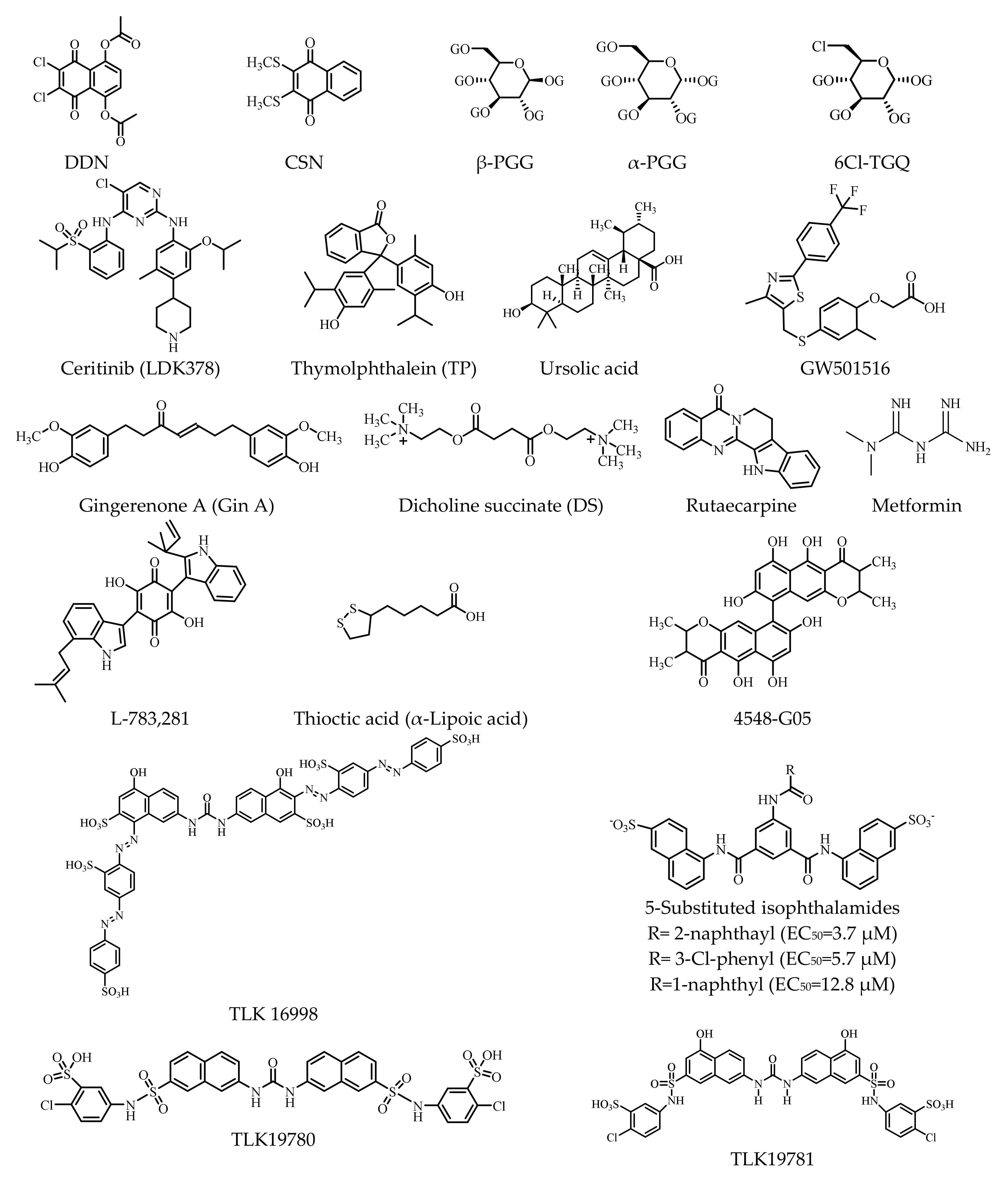 Ijms 23 07793 g004a Ijms 23 07793 g004a