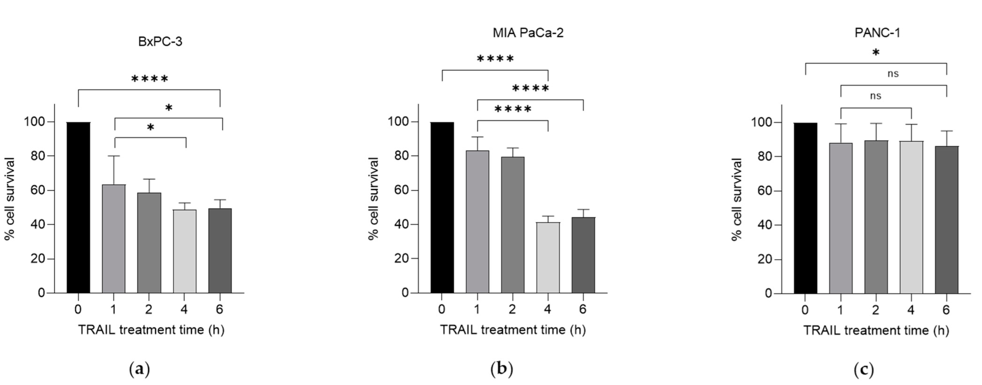 Ijms 23 07810 g001 550