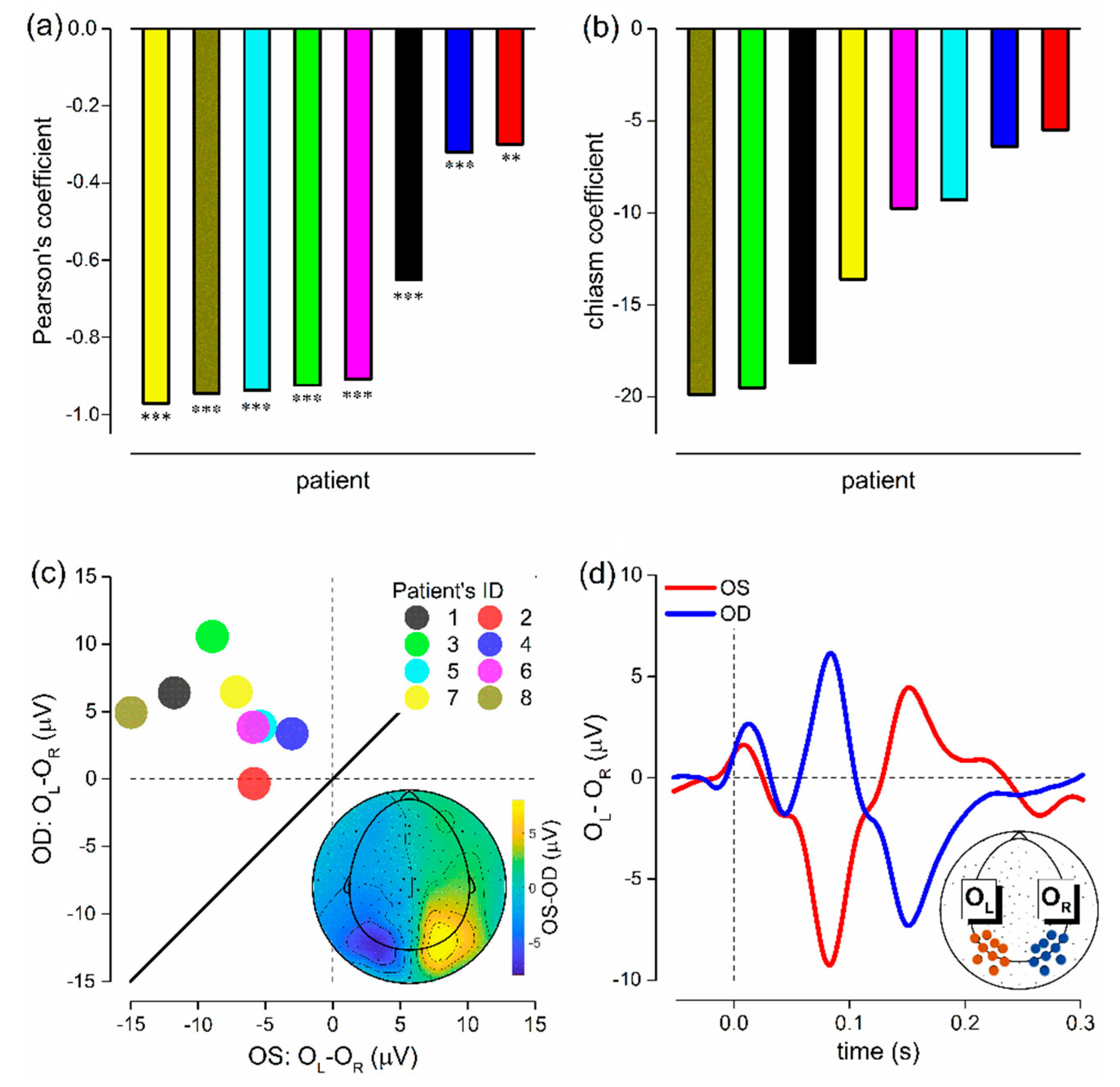 Ijms 23 07825 g004 550