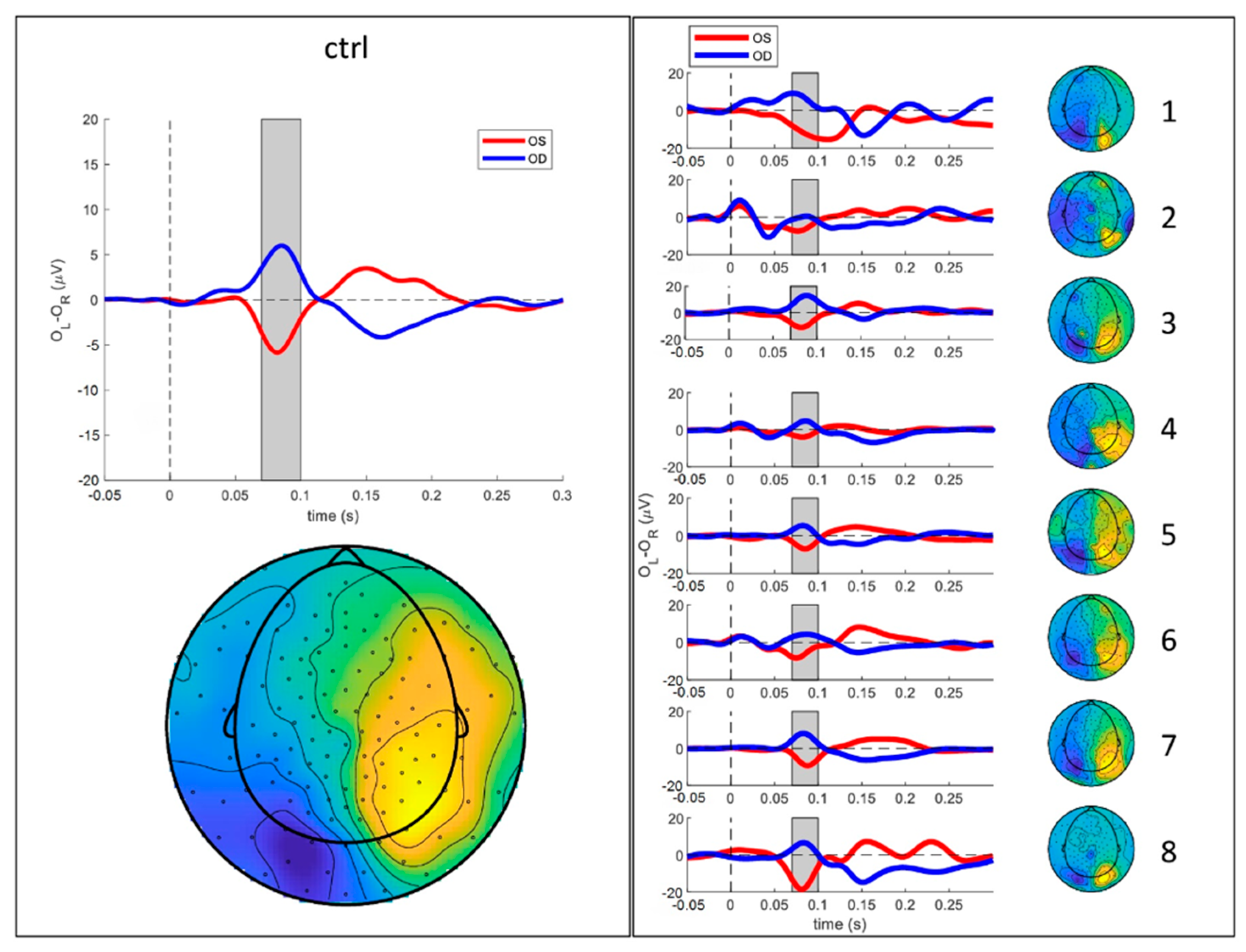 Ijms 23 07825 g0a1 550