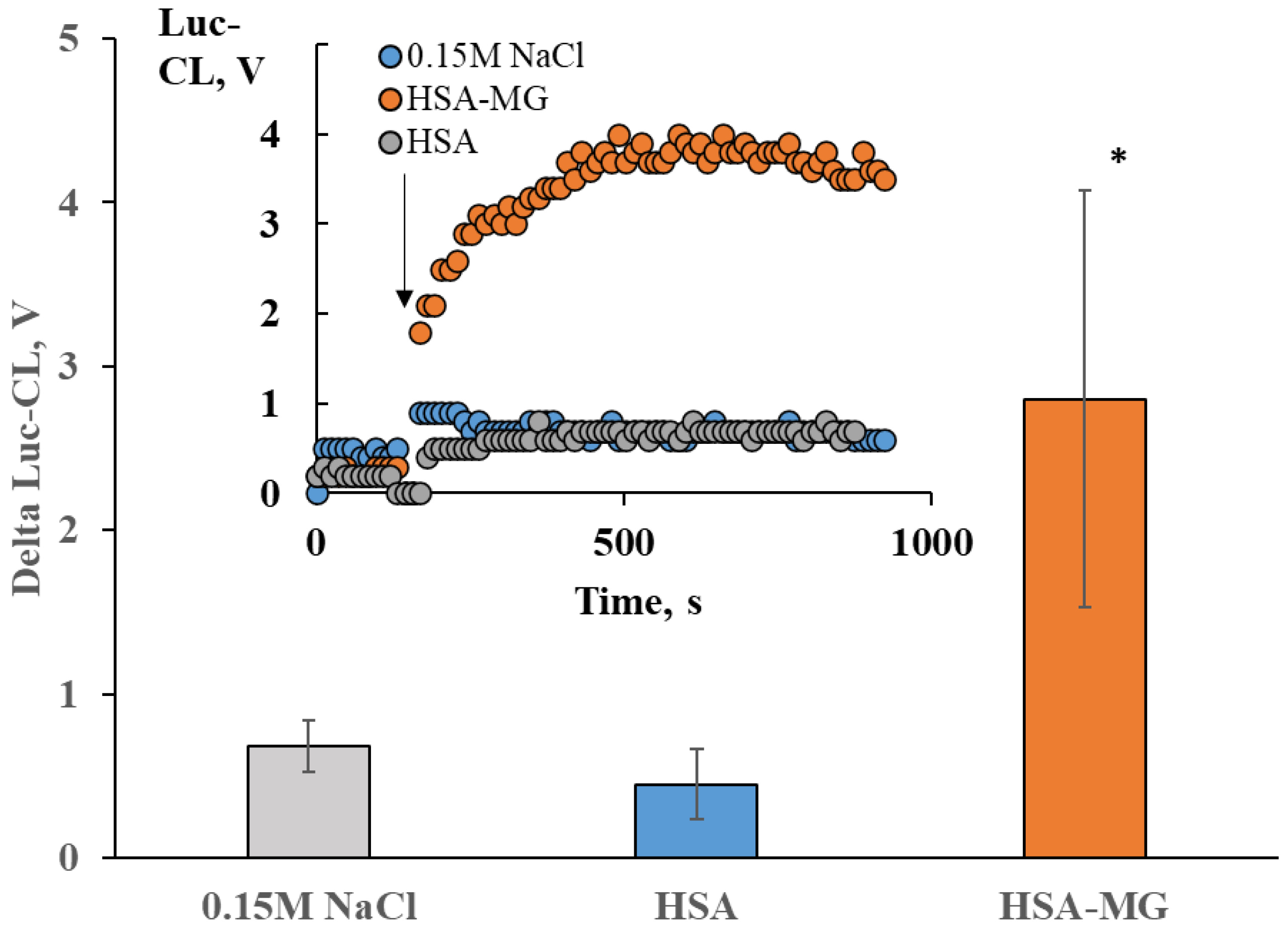 Ijms 23 07840 g003 Ijms 23 07840 g003