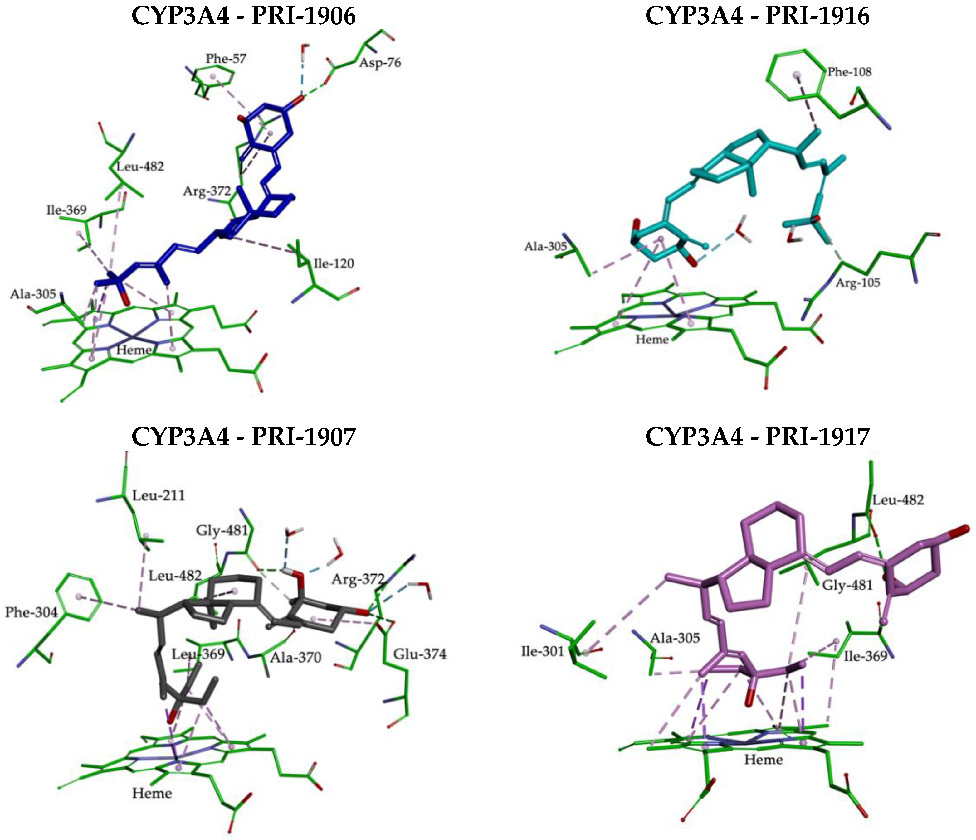Ijms 23 07845 g005 550