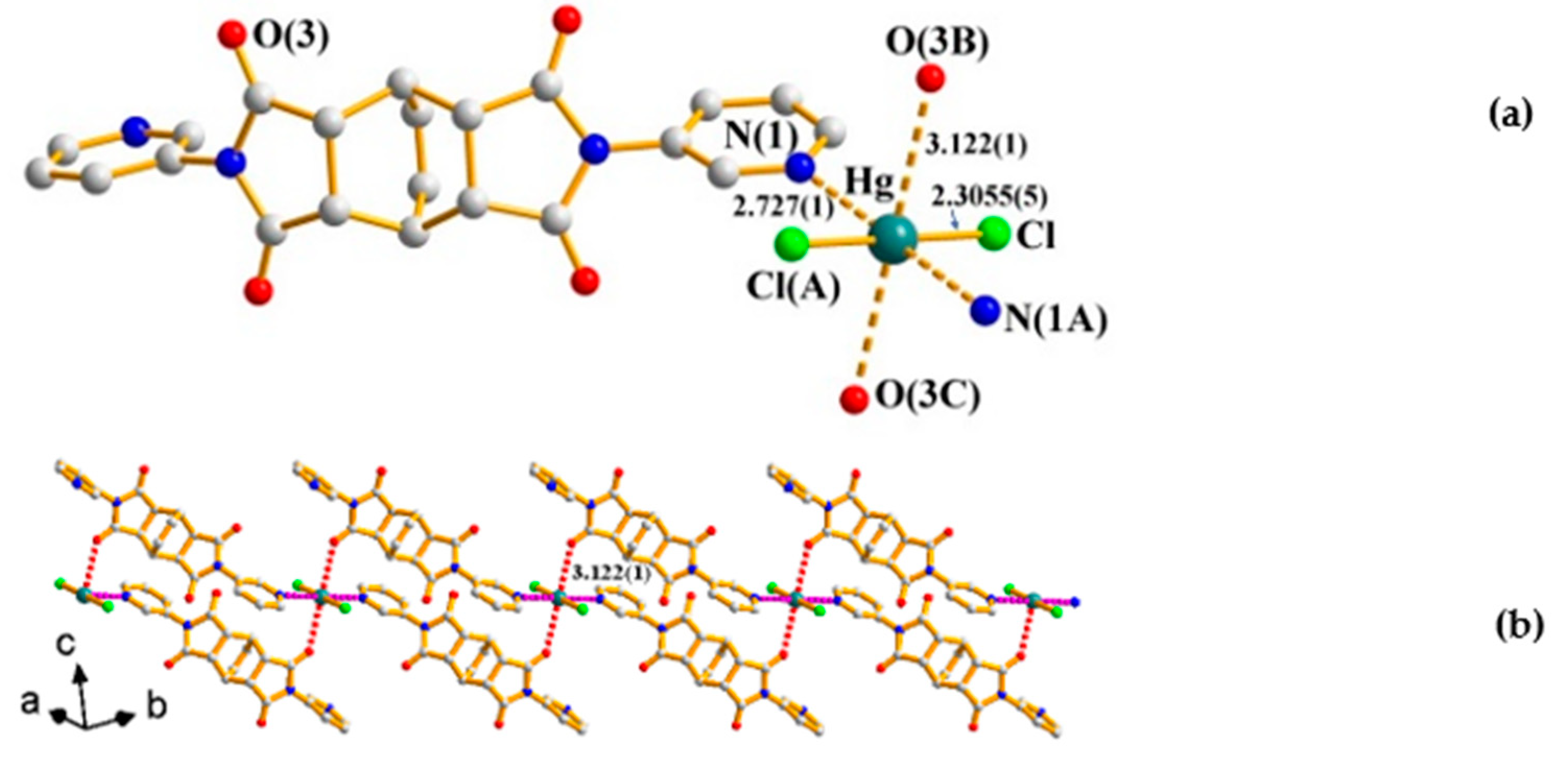 Ijms 23 07861 g002 550