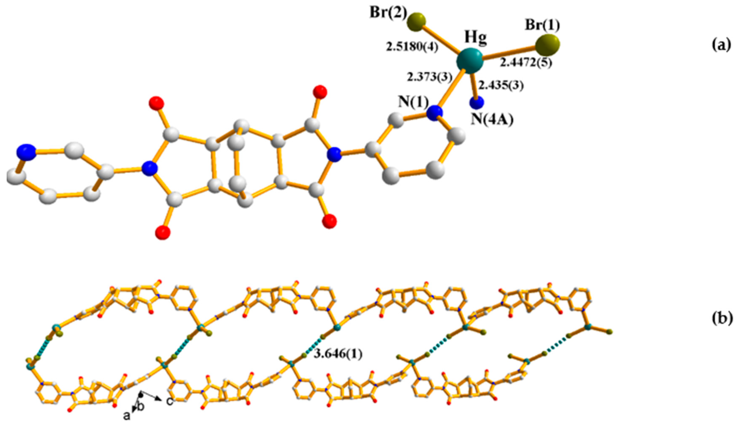 Ijms 23 07861 g003 550