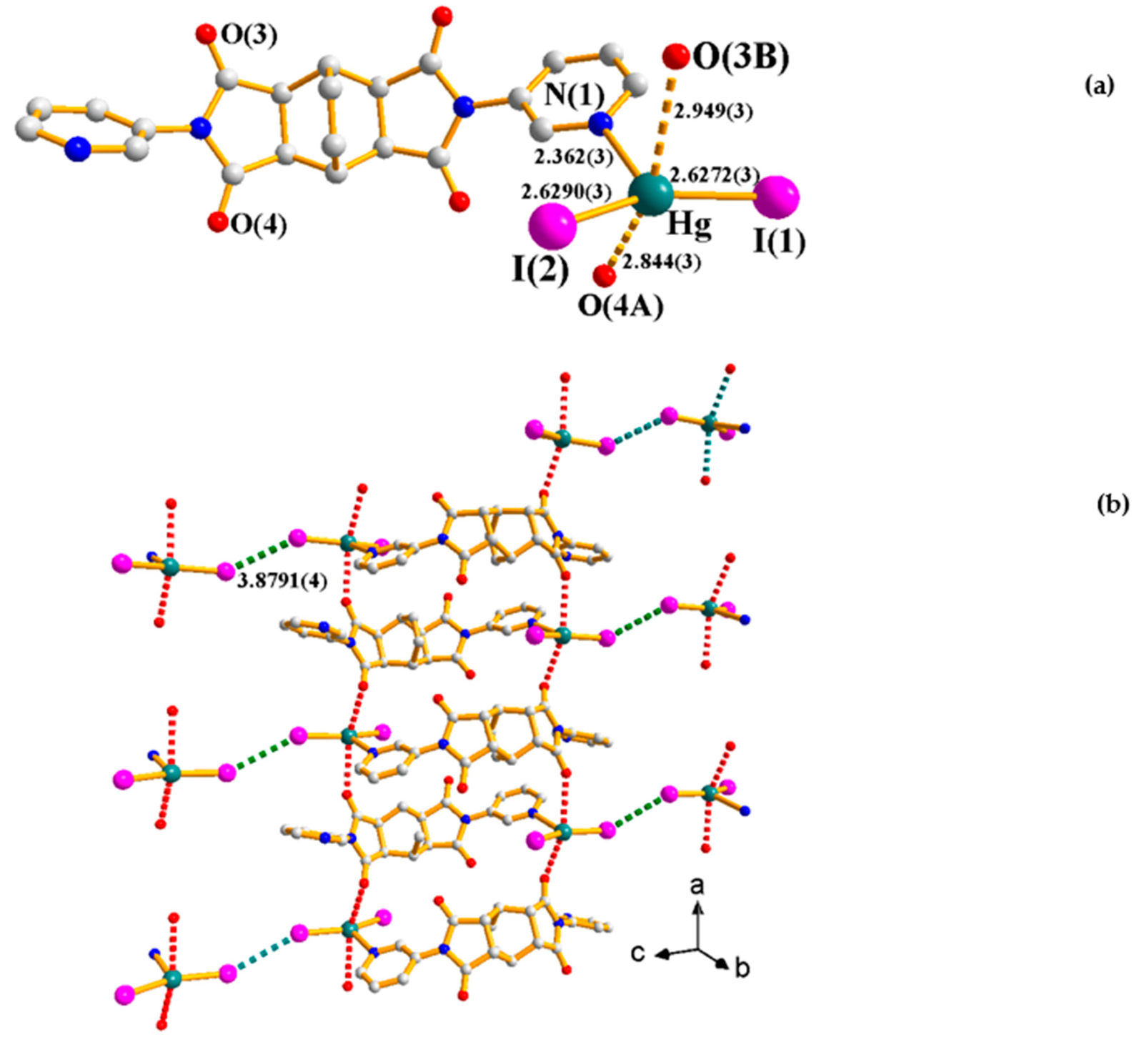 Ijms 23 07861 g004 550