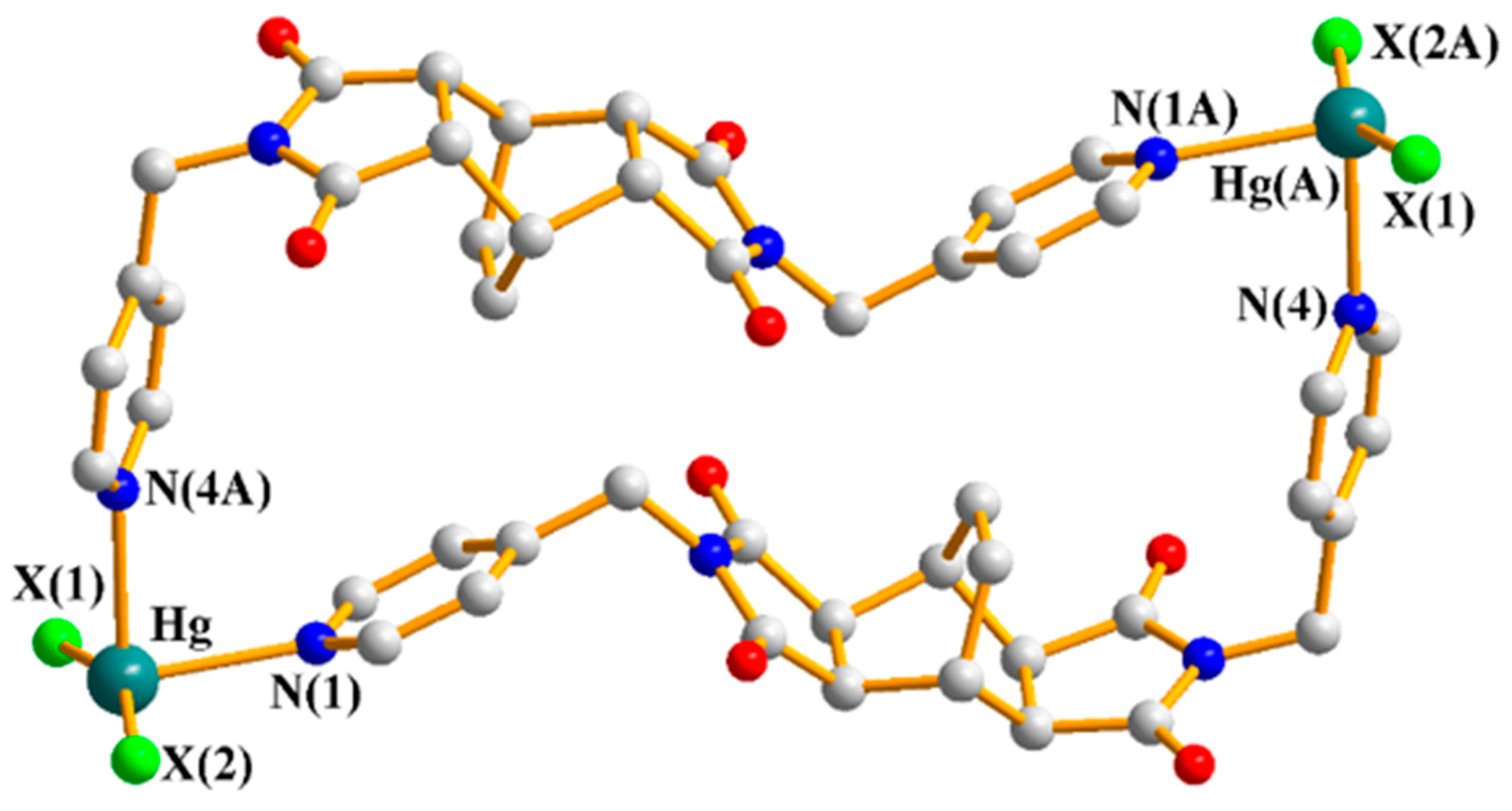 Ijms 23 07861 g005 550