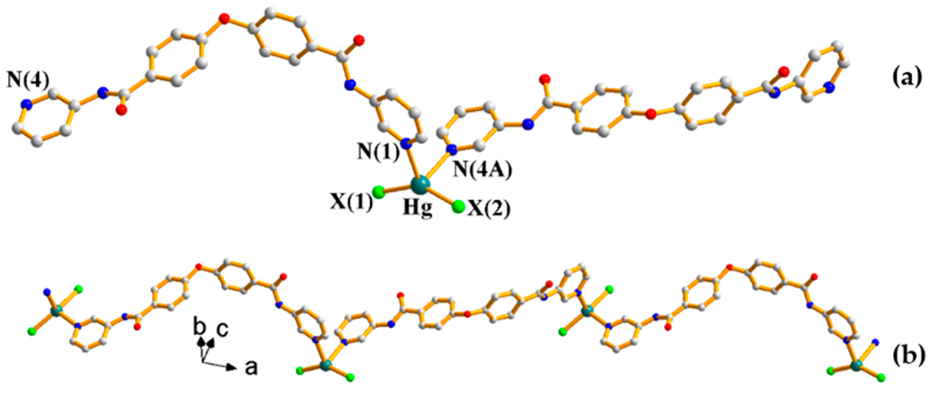 Ijms 23 07861 g006 550