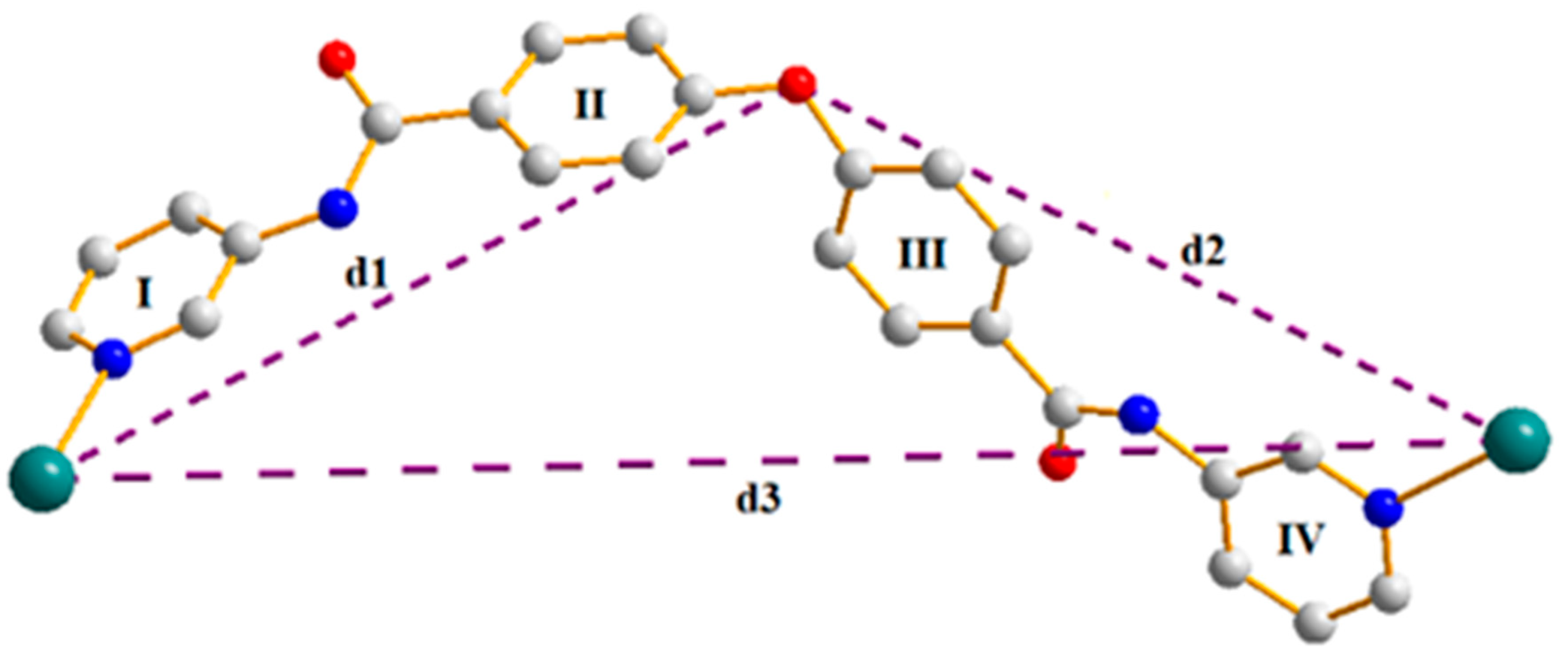 Ijms 23 07861 g007 550