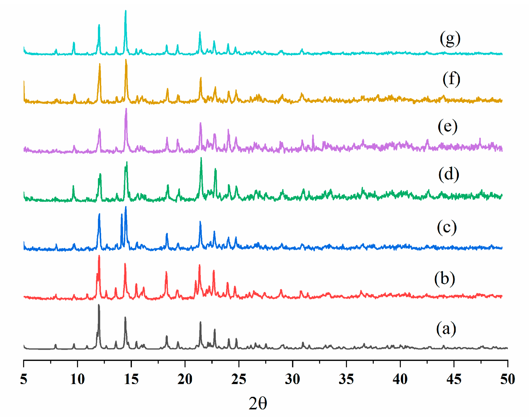 Ijms 23 07861 g011 550