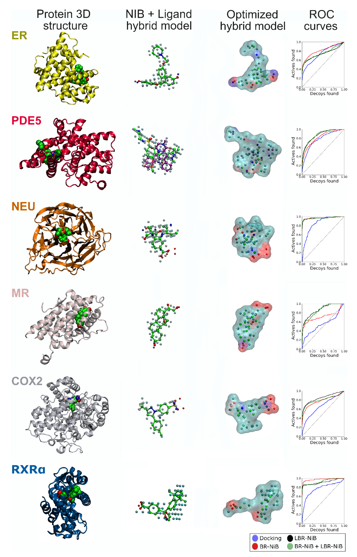 Ijms 23 07871 g002 550