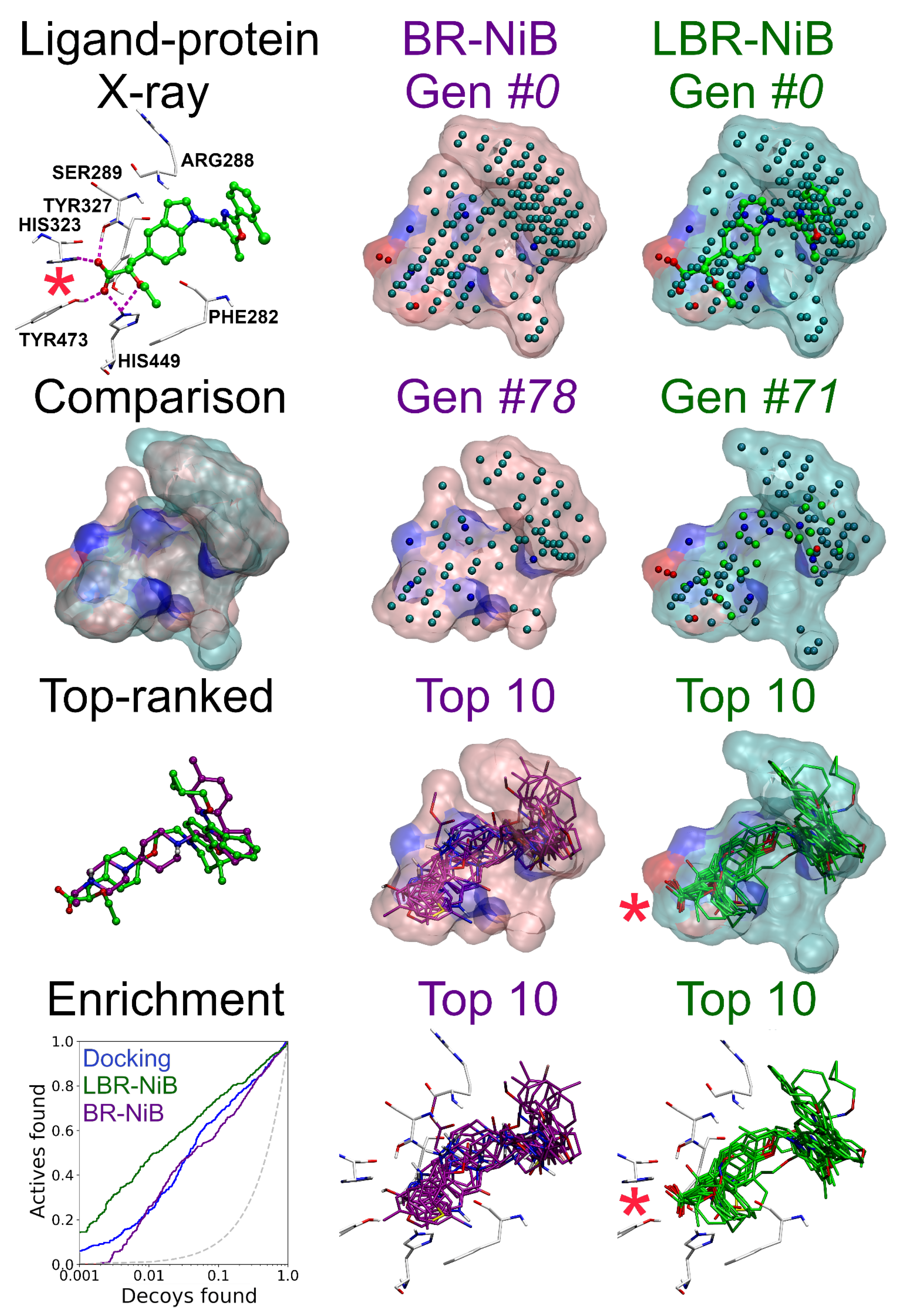 Ijms 23 07871 g005 550