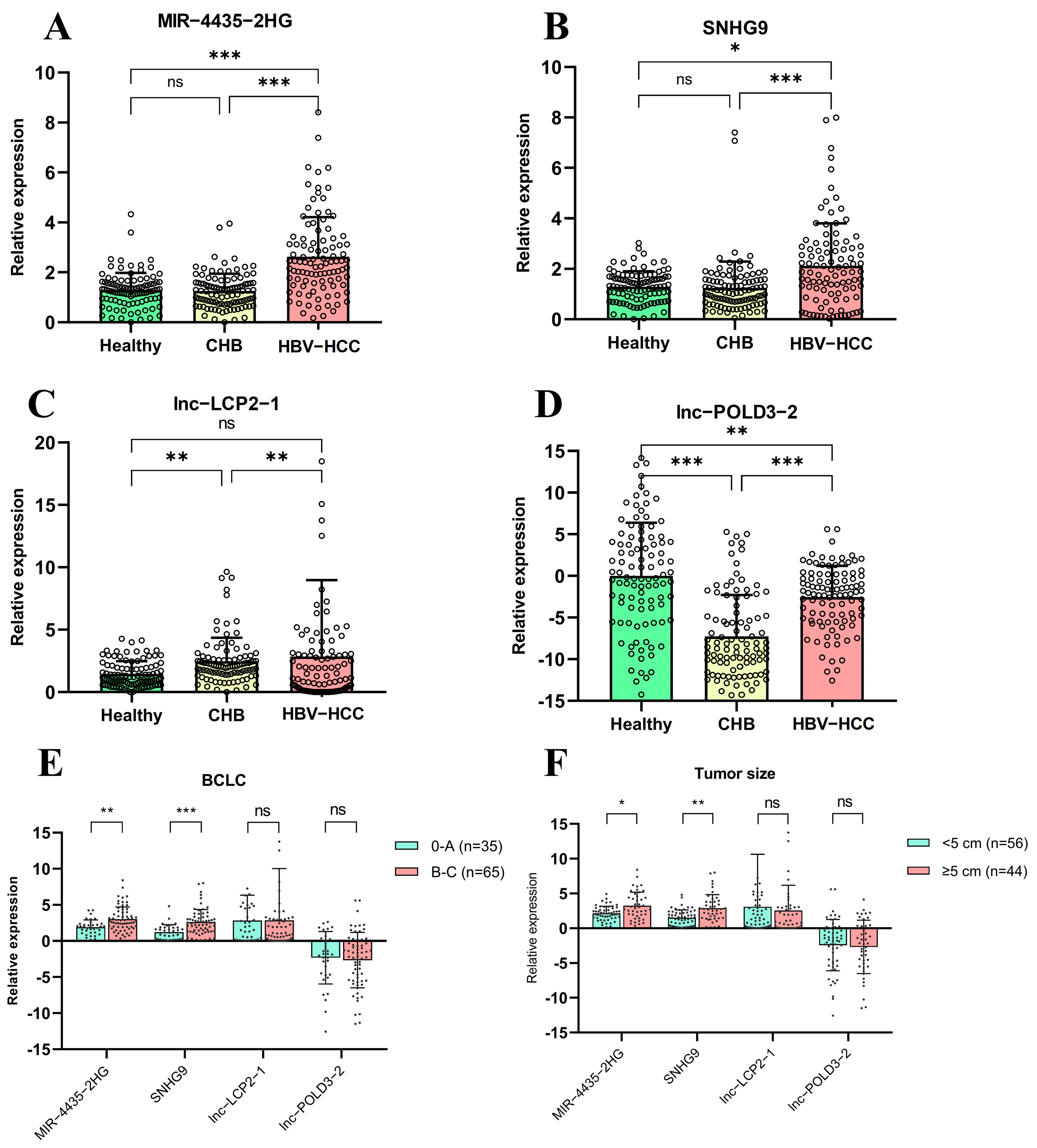 Ijms 23 07882 g002 550