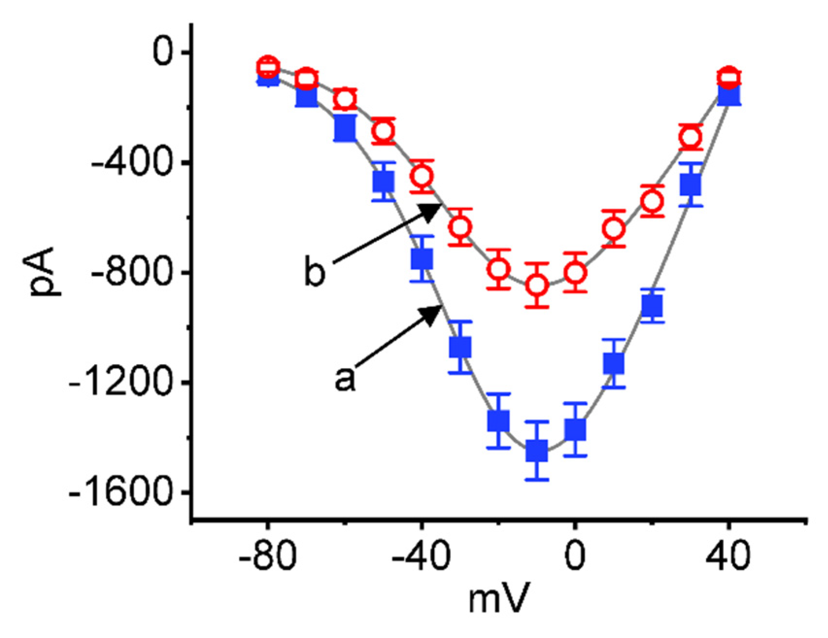 Ijms 23 07892 g002 550