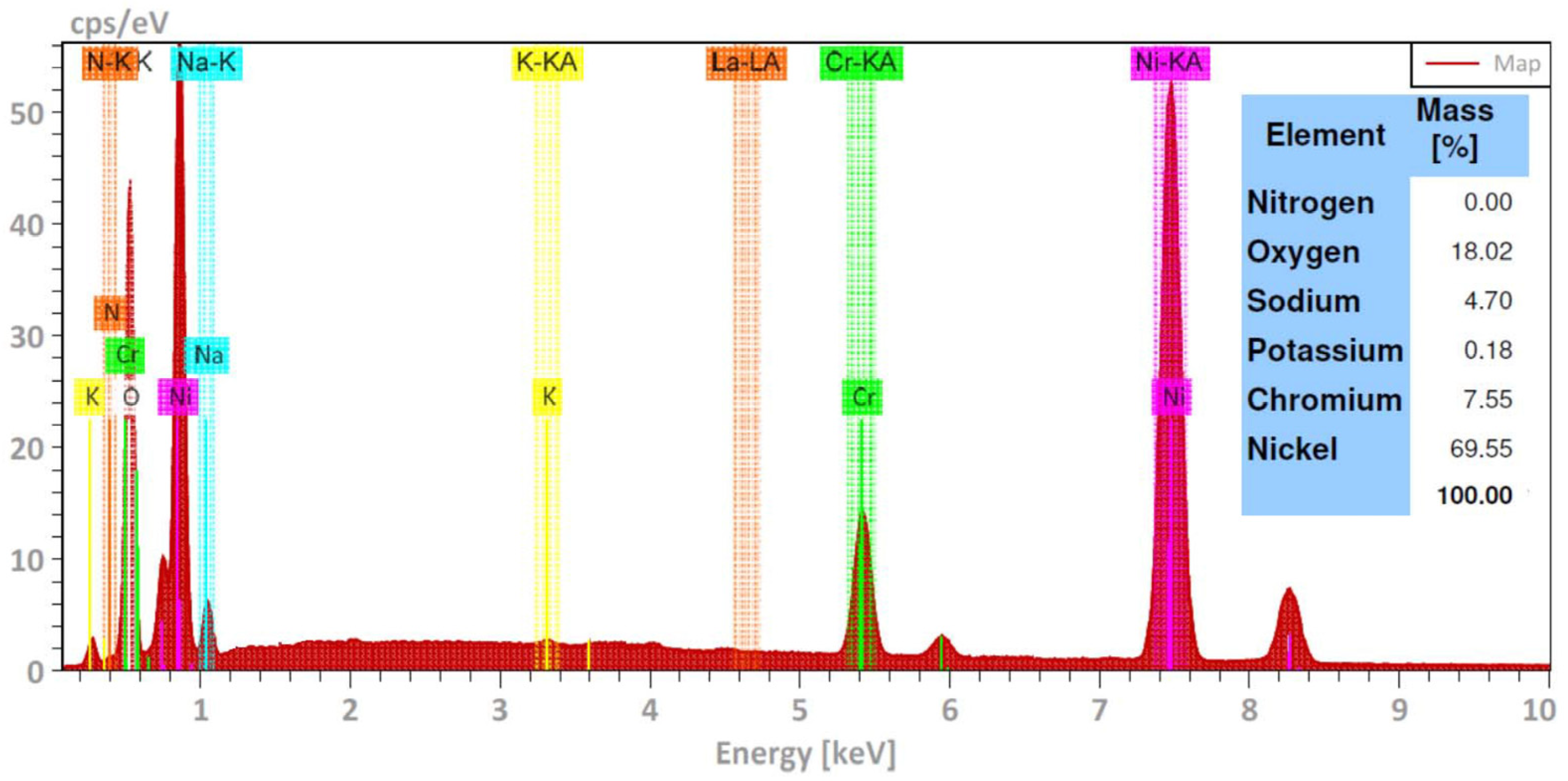 Ijms 23 07895 g003 550
