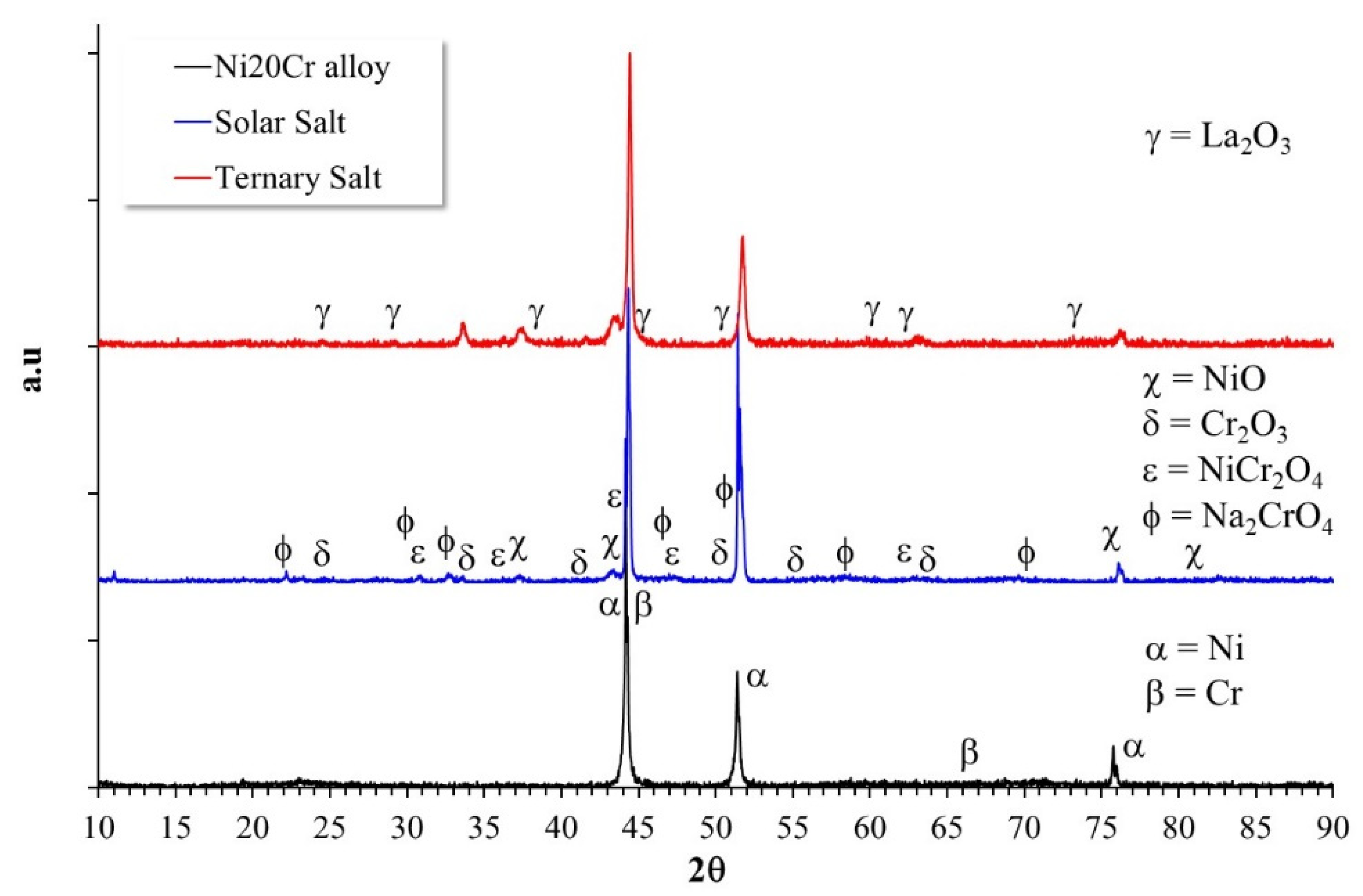 Ijms 23 07895 g011 550