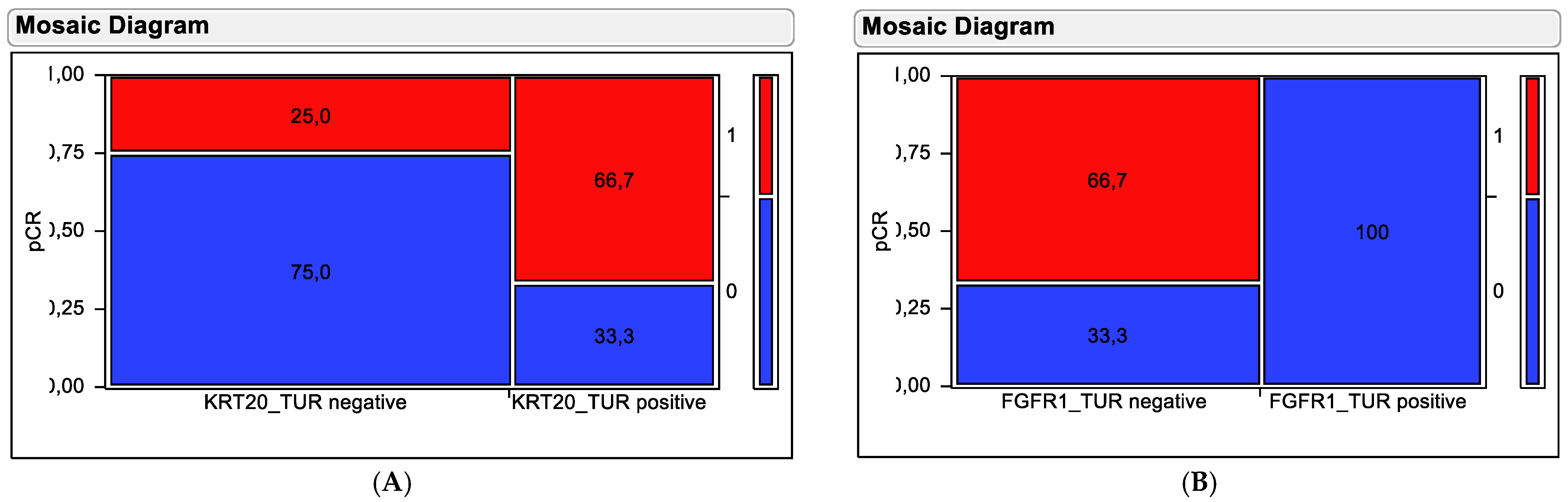 Ijms 23 07898 g005 550