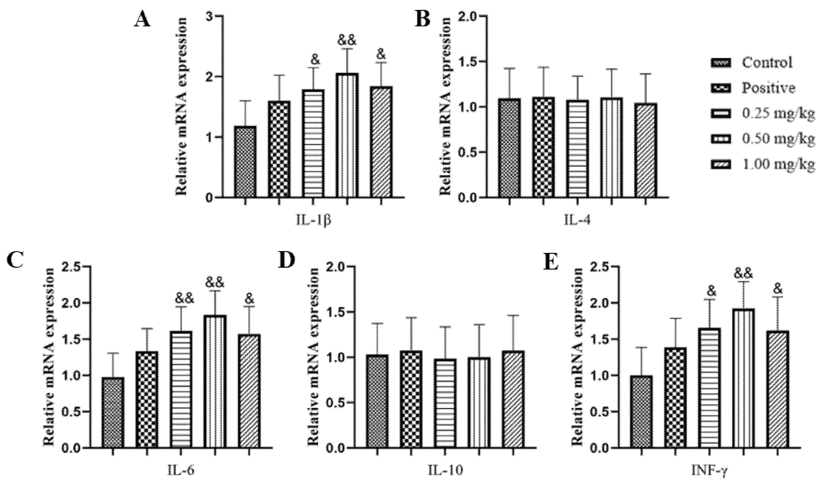 Ijms 23 07914 g004 550
