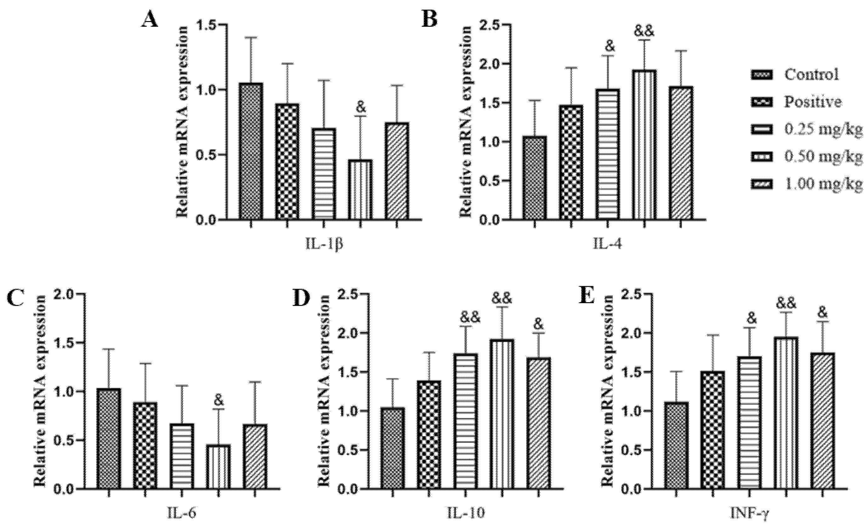 Ijms 23 07914 g010 550