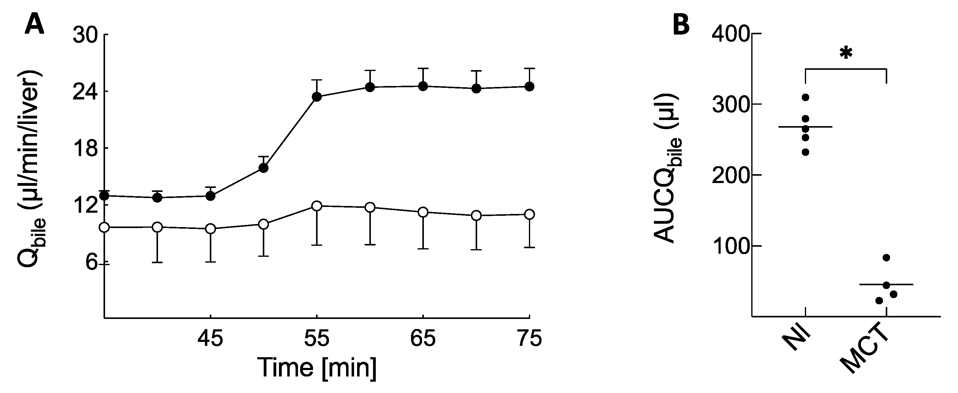Ijms 23 07928 g002 550