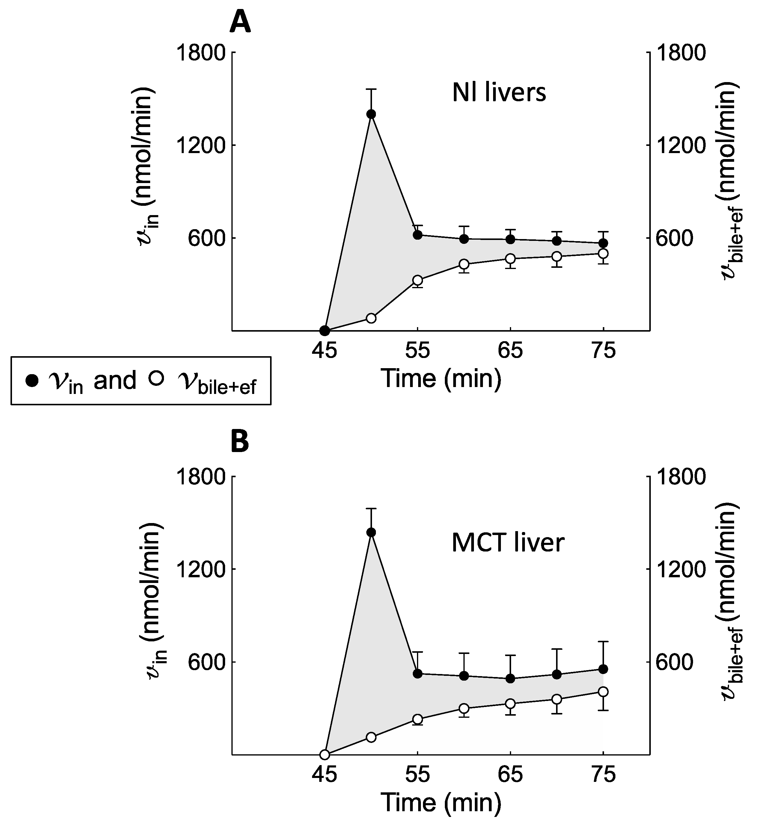 Ijms 23 07928 g004 550