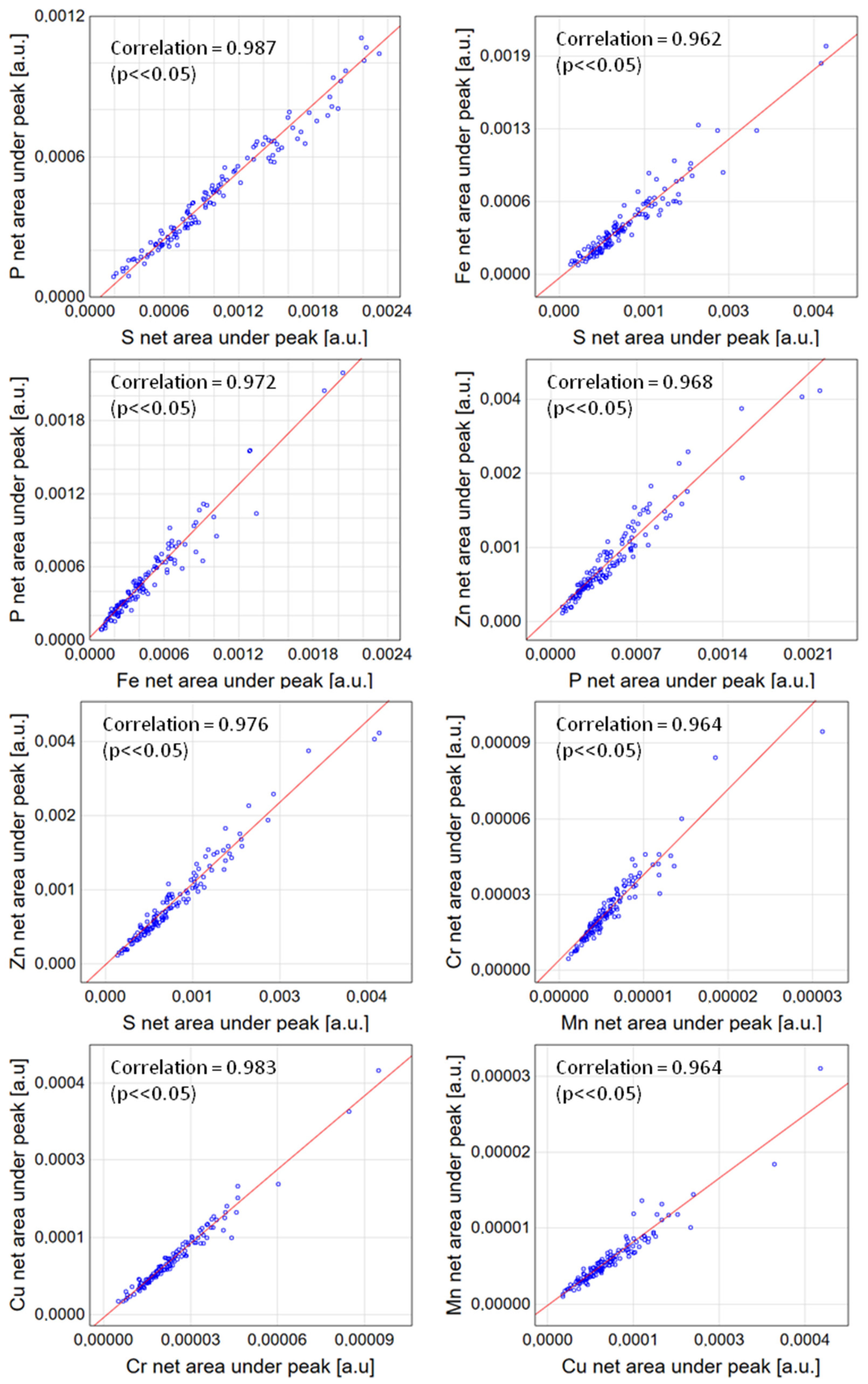 Ijms 23 07931 g002 550