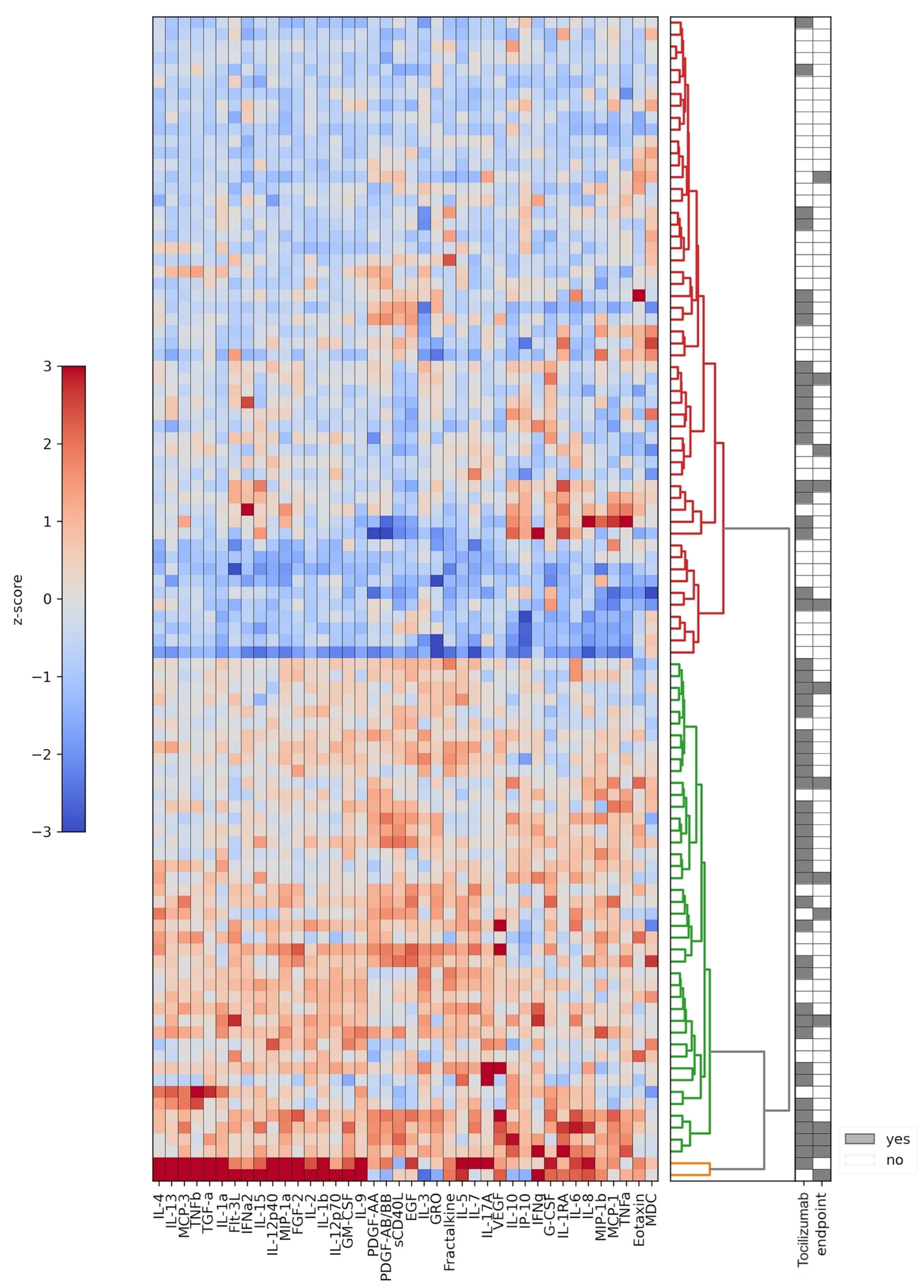 Ijms 23 07937 g001 550