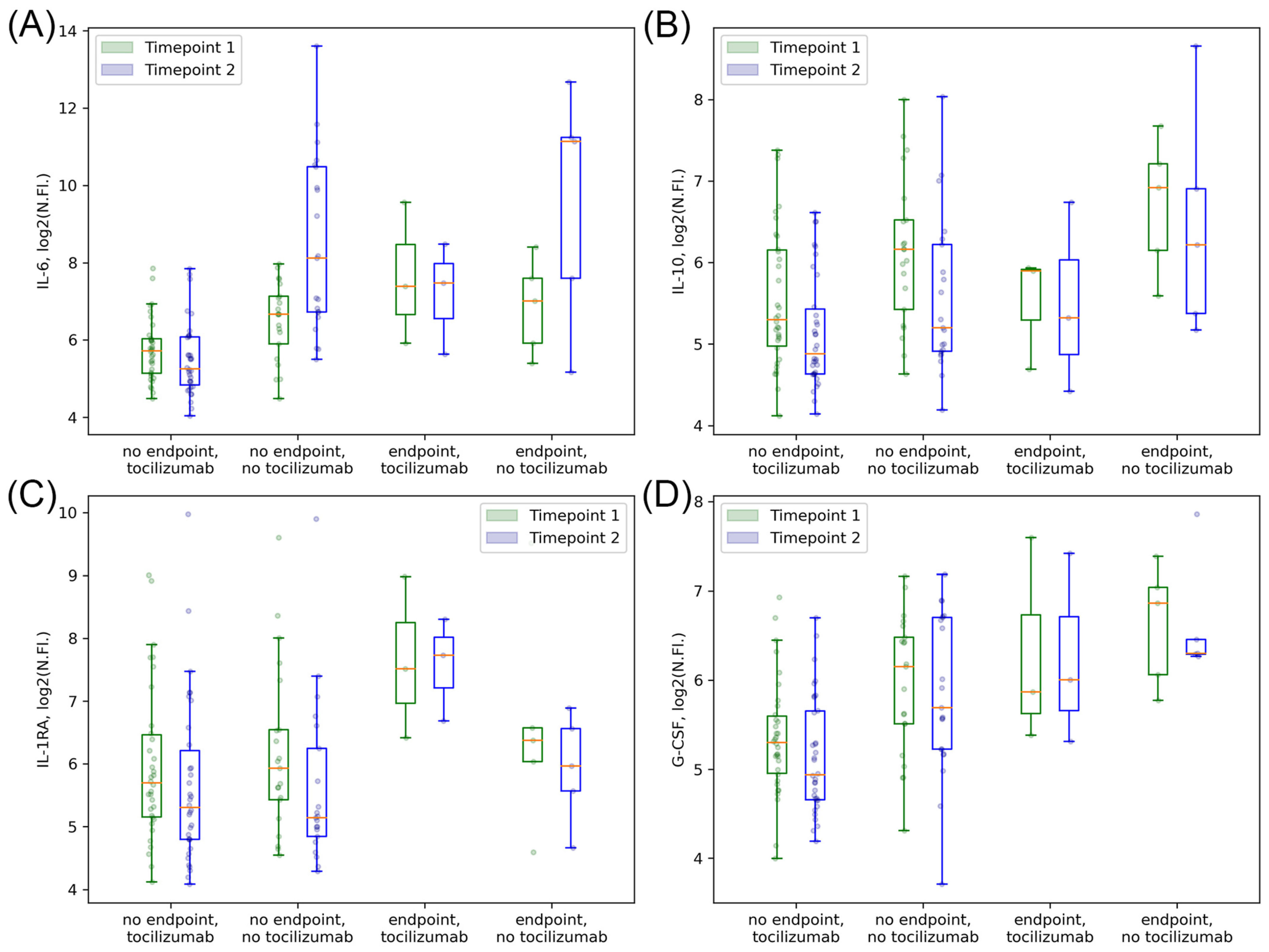Ijms 23 07937 g006 550