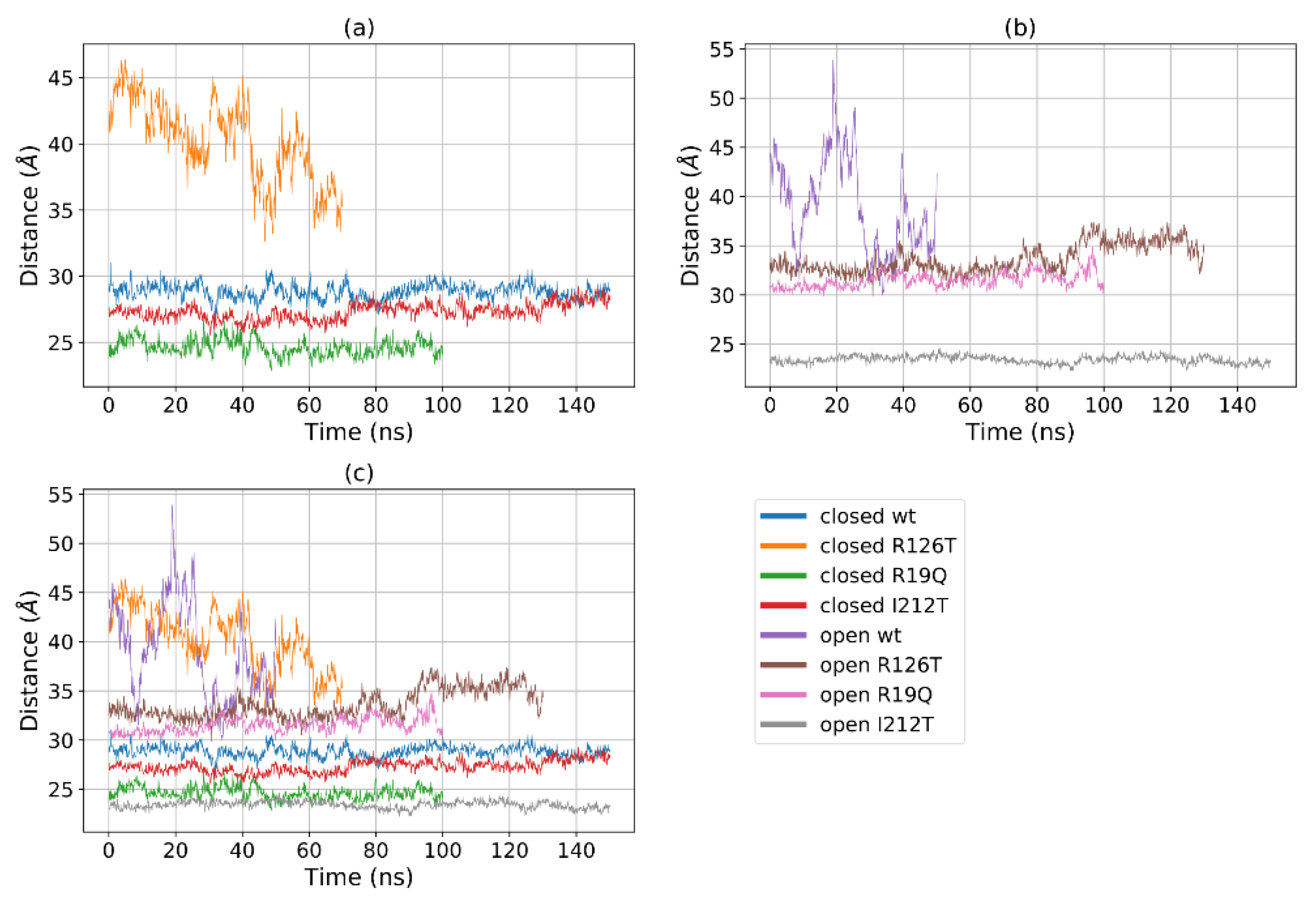 Ijms 23 07938 g006 550