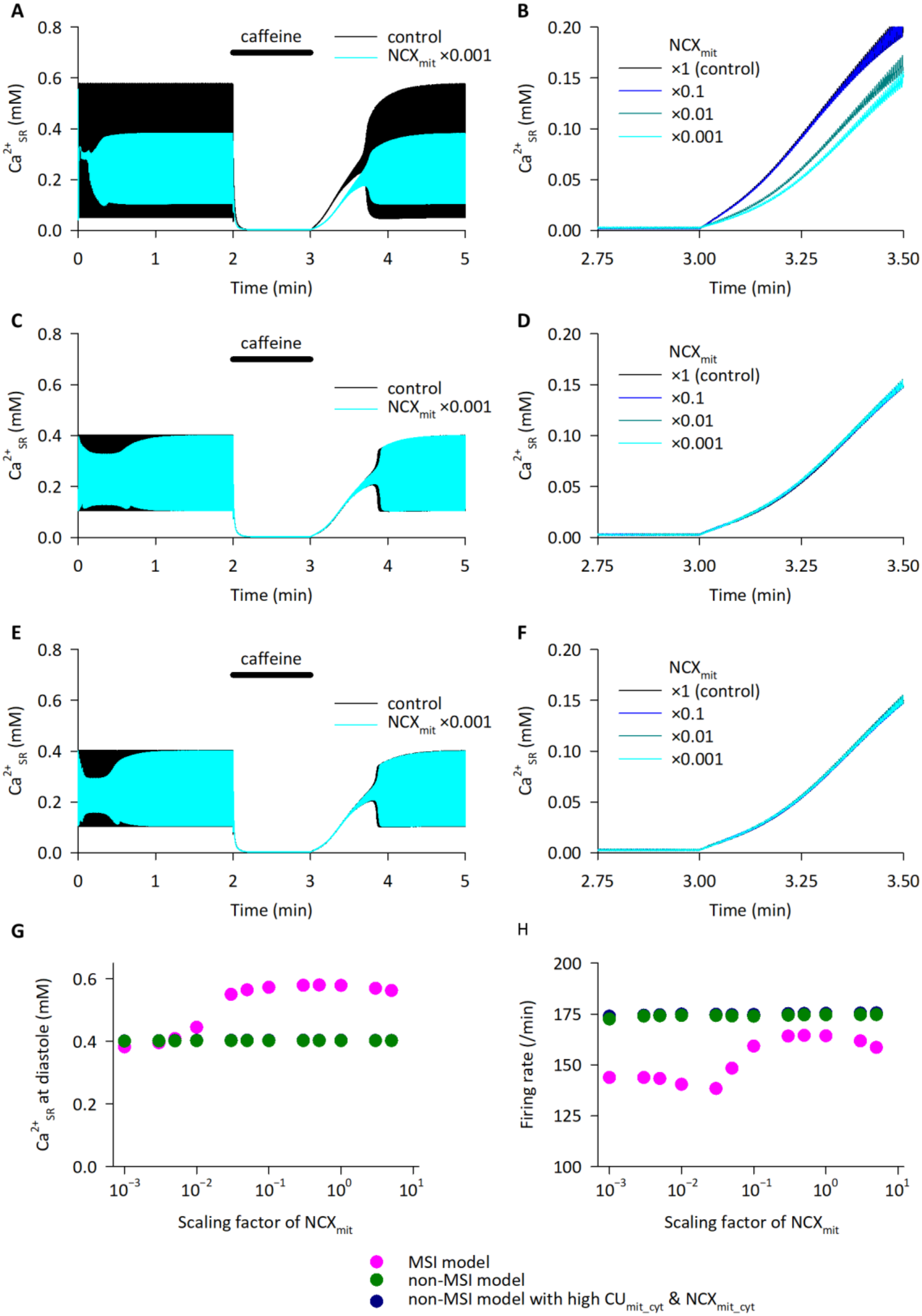 Ijms 23 07948 g009 550