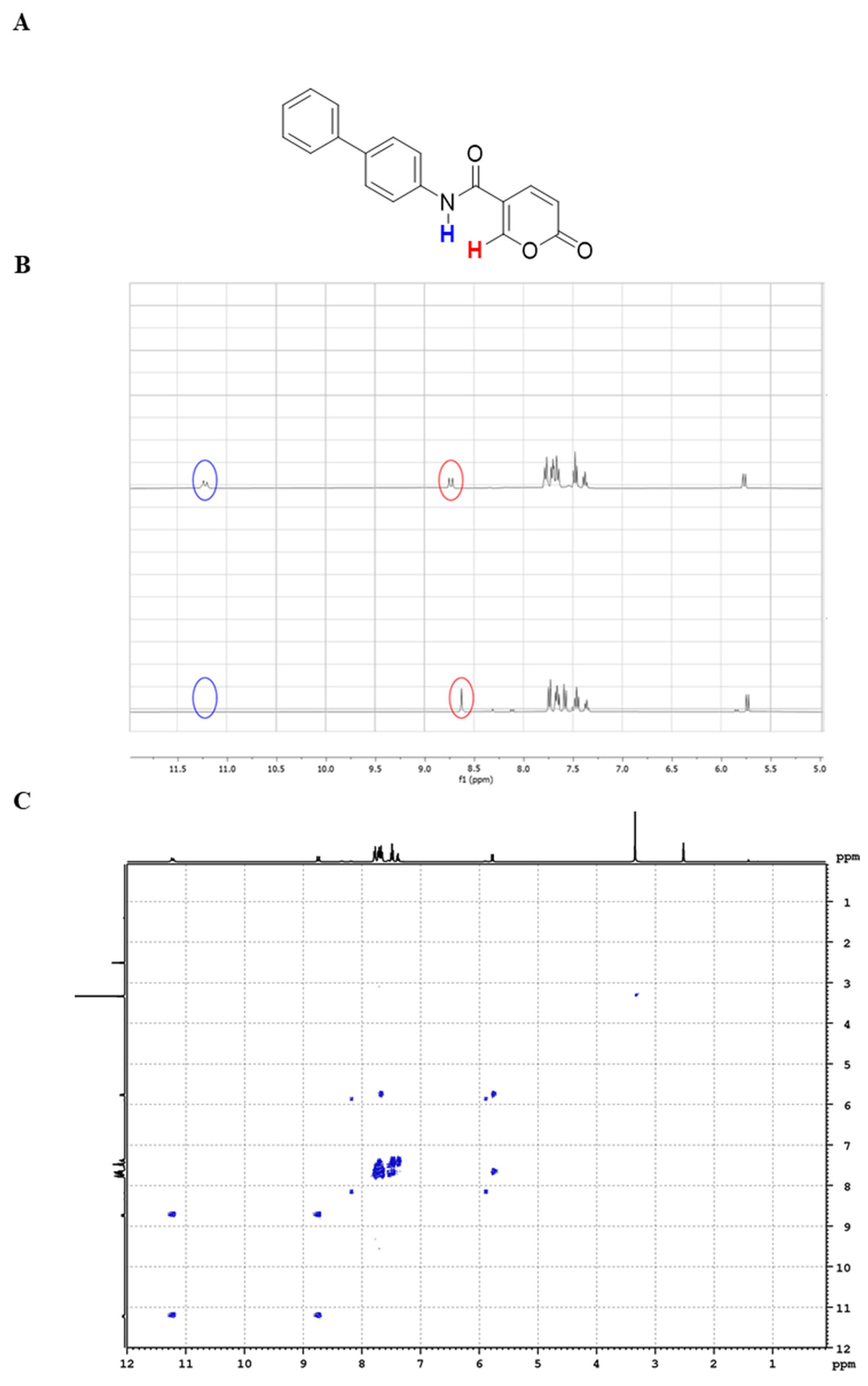 Ijms 23 07950 g003 550