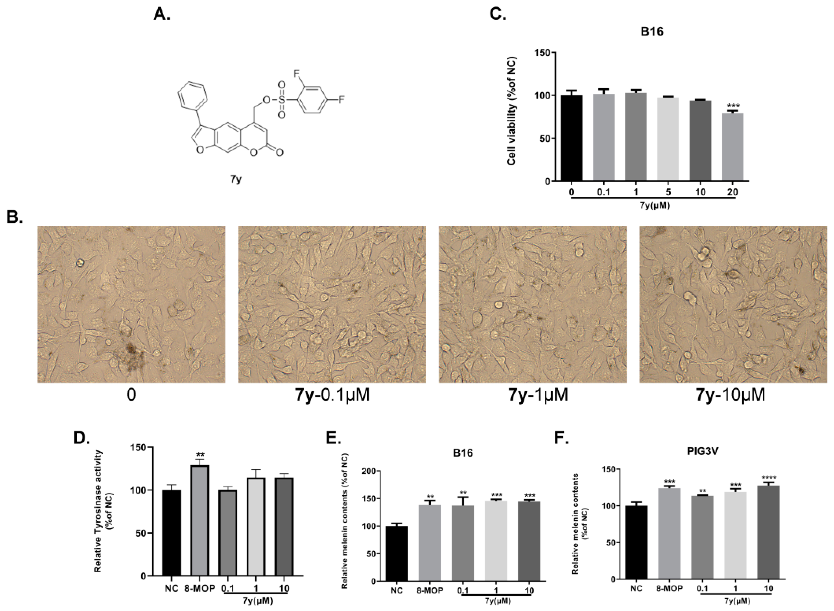 Ijms 23 07959 g002 550