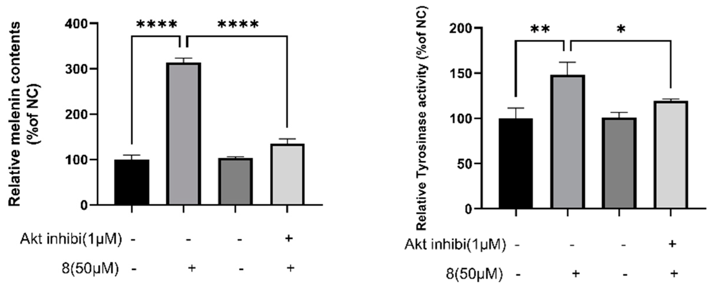 Ijms 23 07959 g014 550