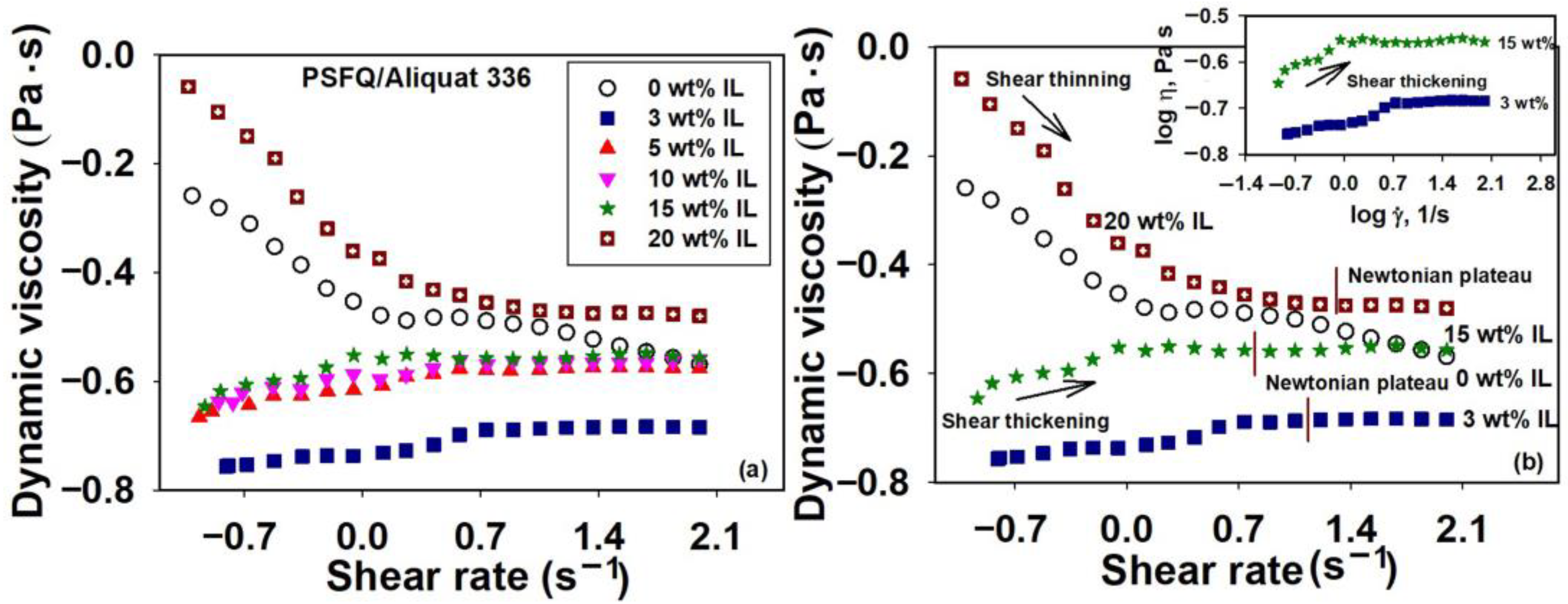 Ijms 23 07961 g002 550