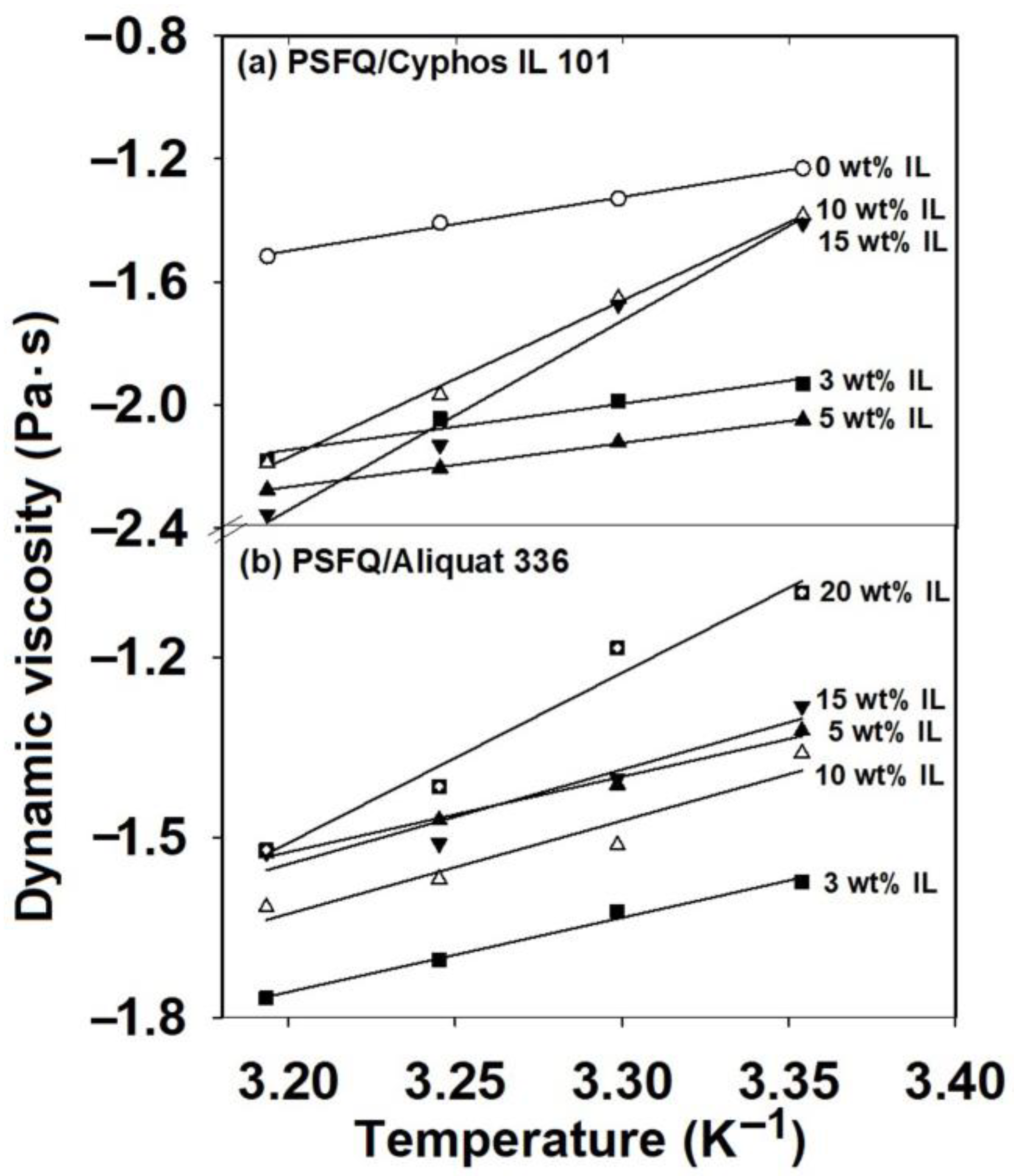 Ijms 23 07961 g004 550