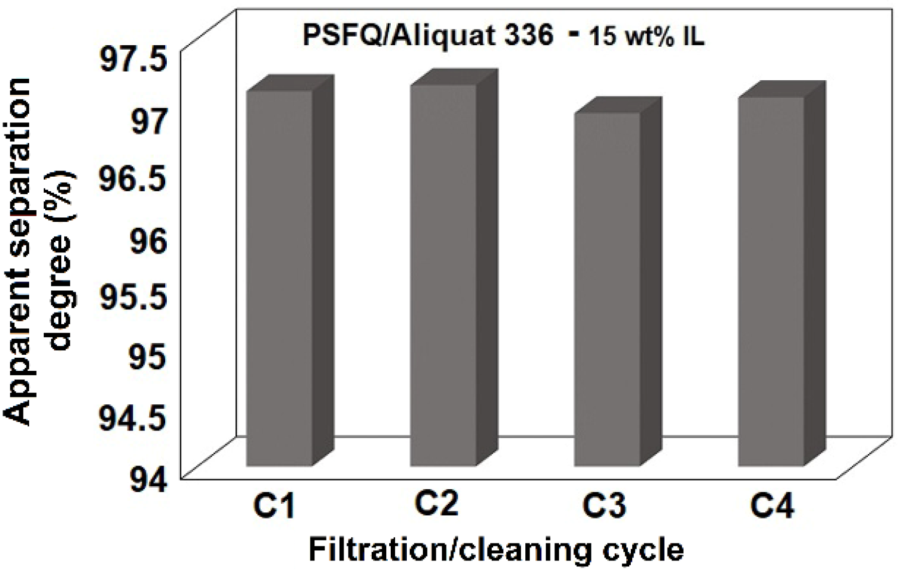 Ijms 23 07961 g009 550