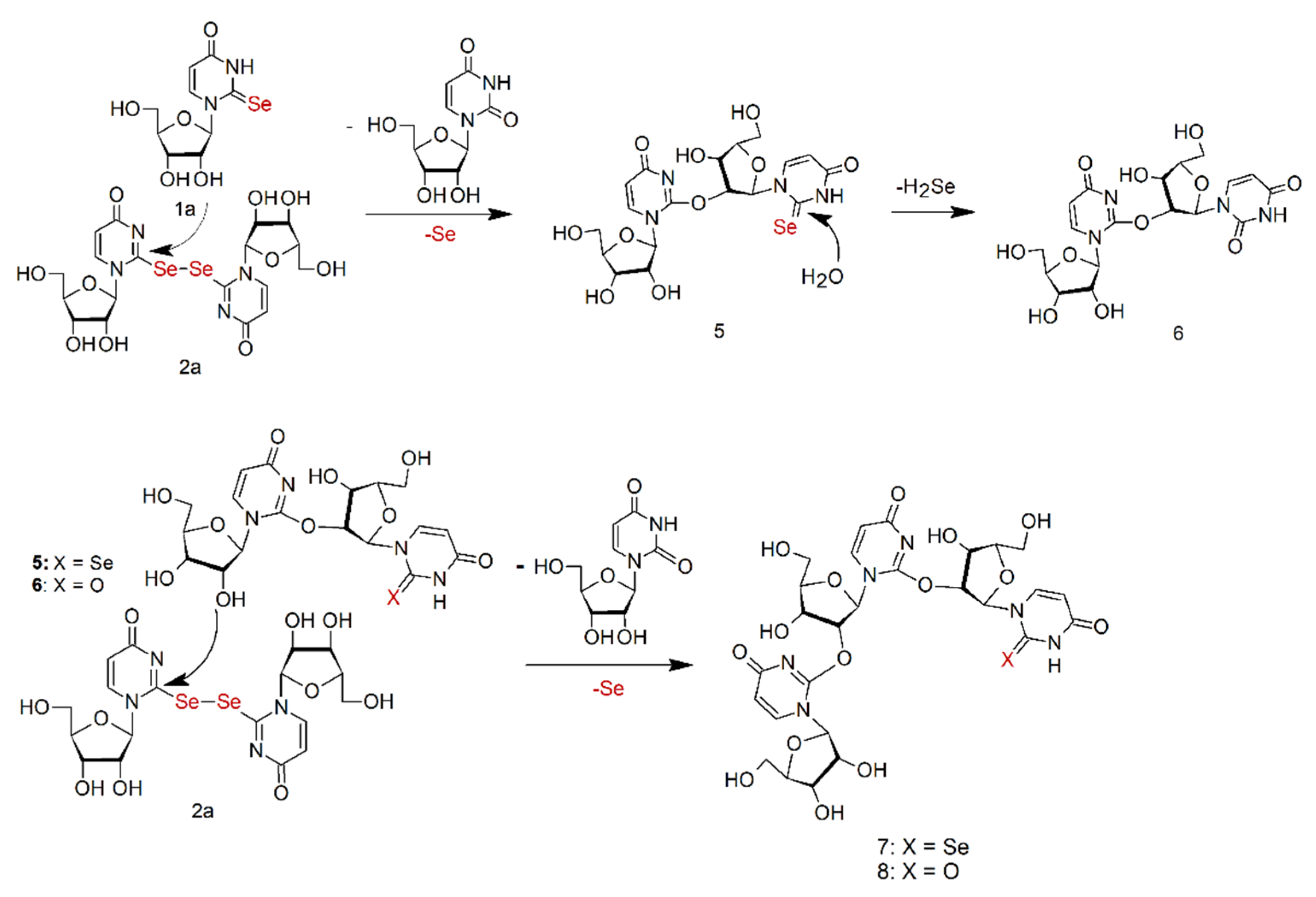 Ijms 23 07973 sch002