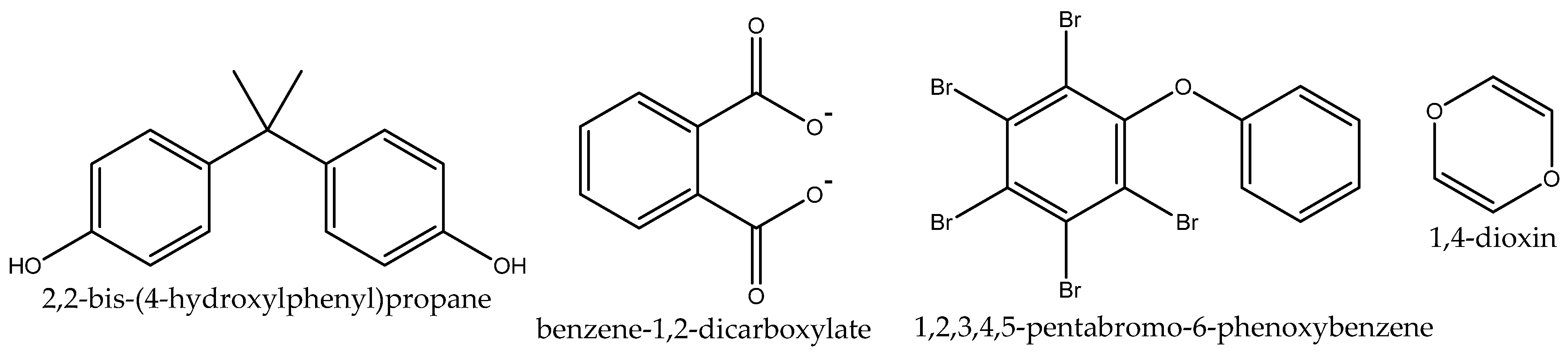 Ijms 23 07980 g009 Ijms 23 07980 g009