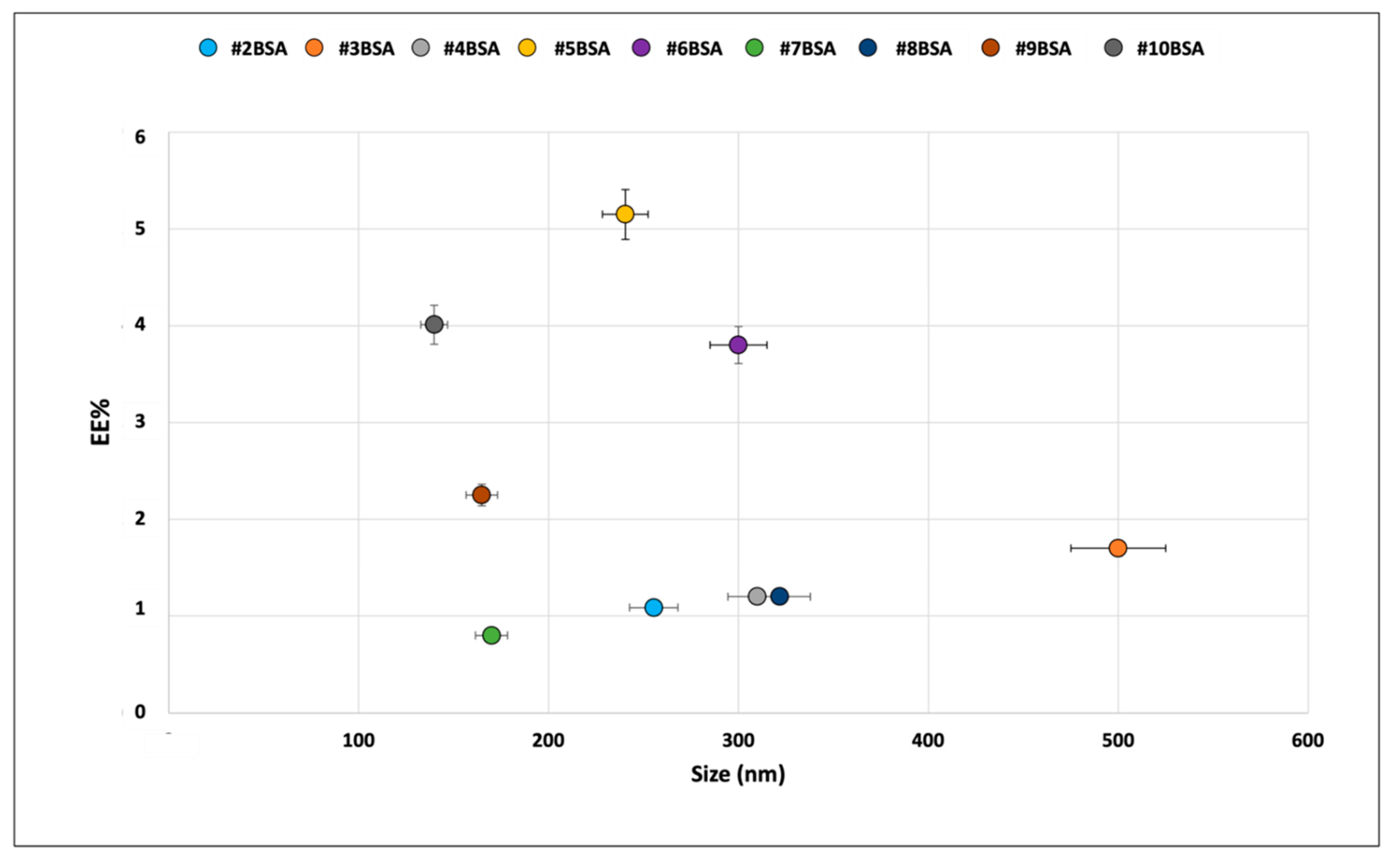 Ijms 23 07999 g003 550