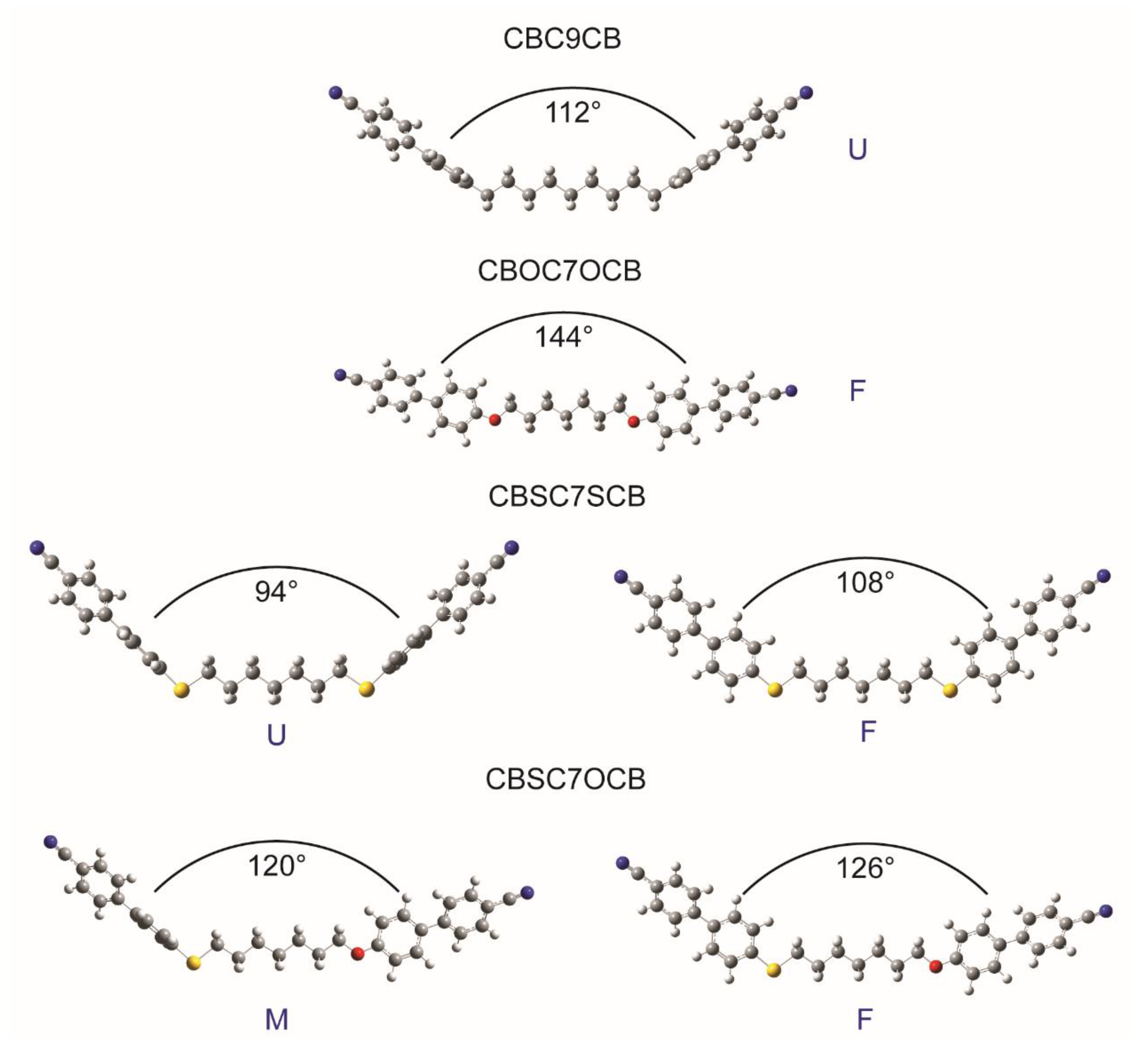 Ijms 23 08005 g002 550