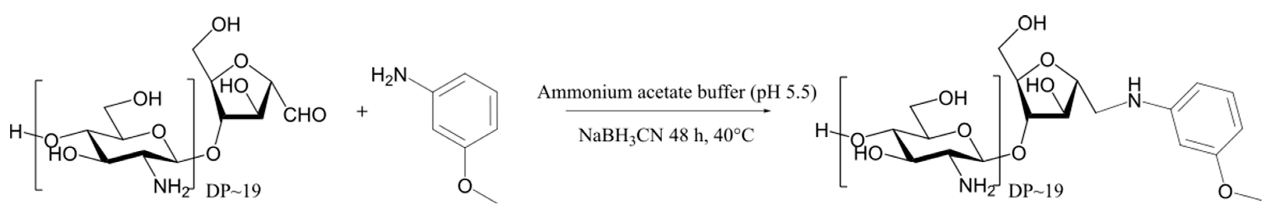 Ijms 23 08013 sch003 550