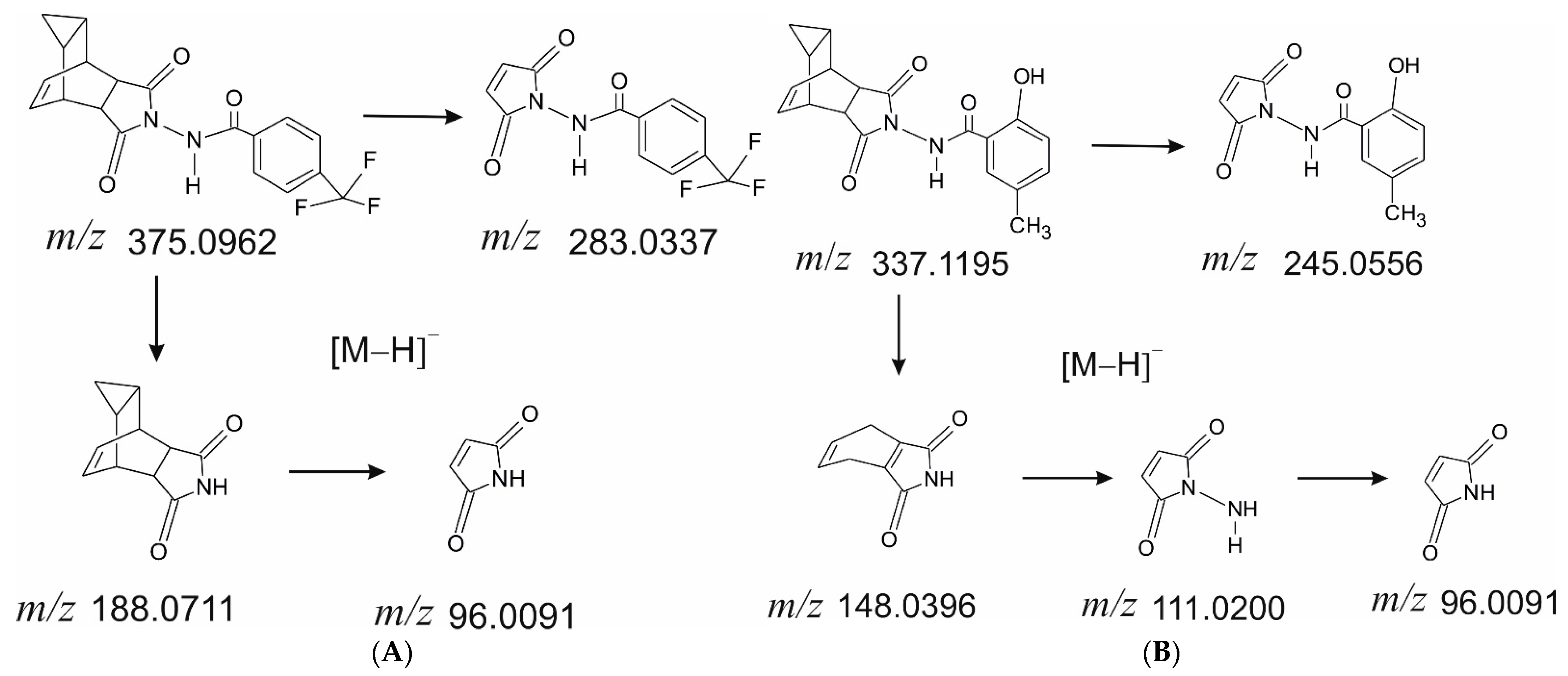 Ijms 23 08021 g002 550