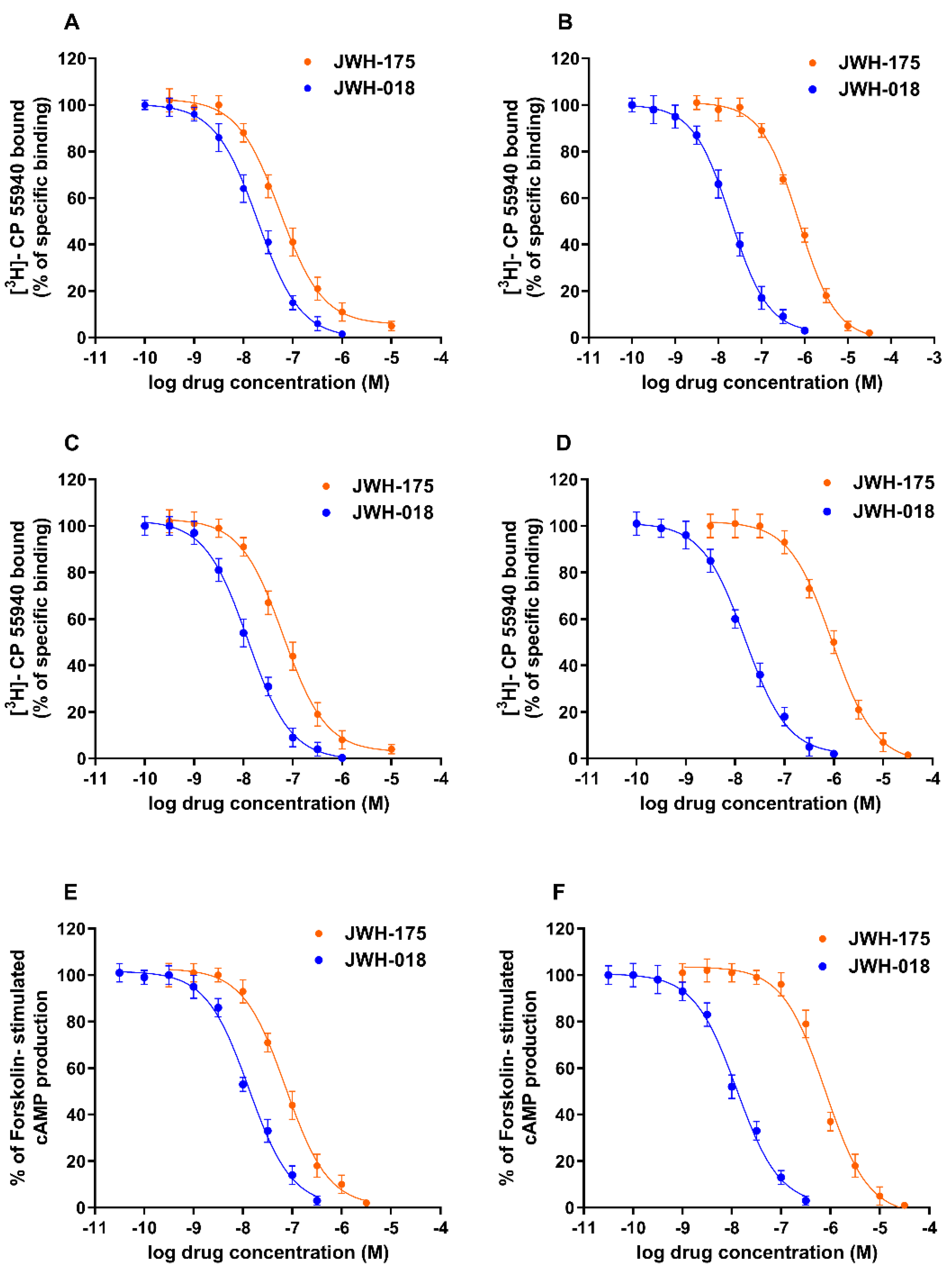 Ijms 23 08030 g002 550