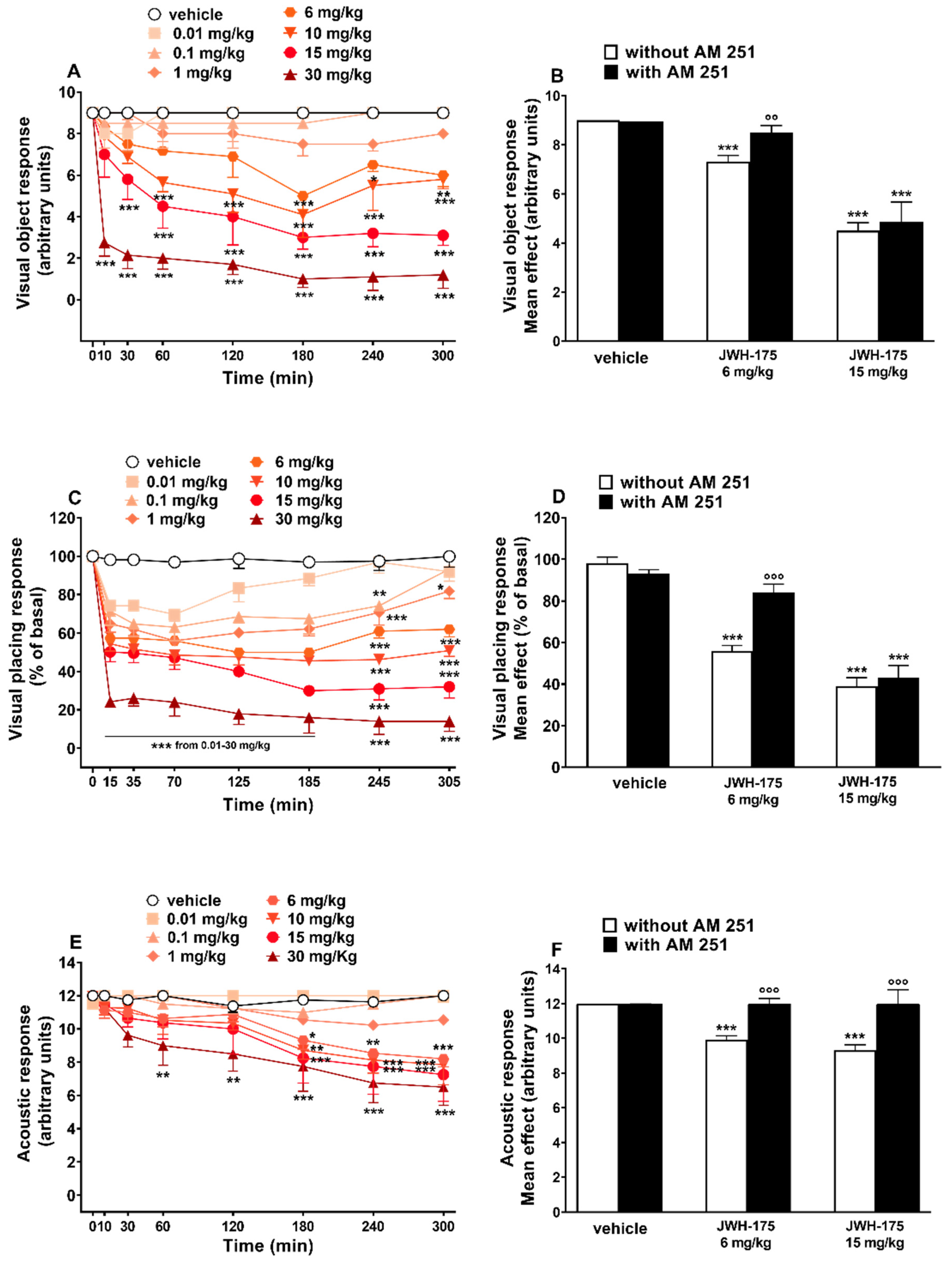 Ijms 23 08030 g004 550