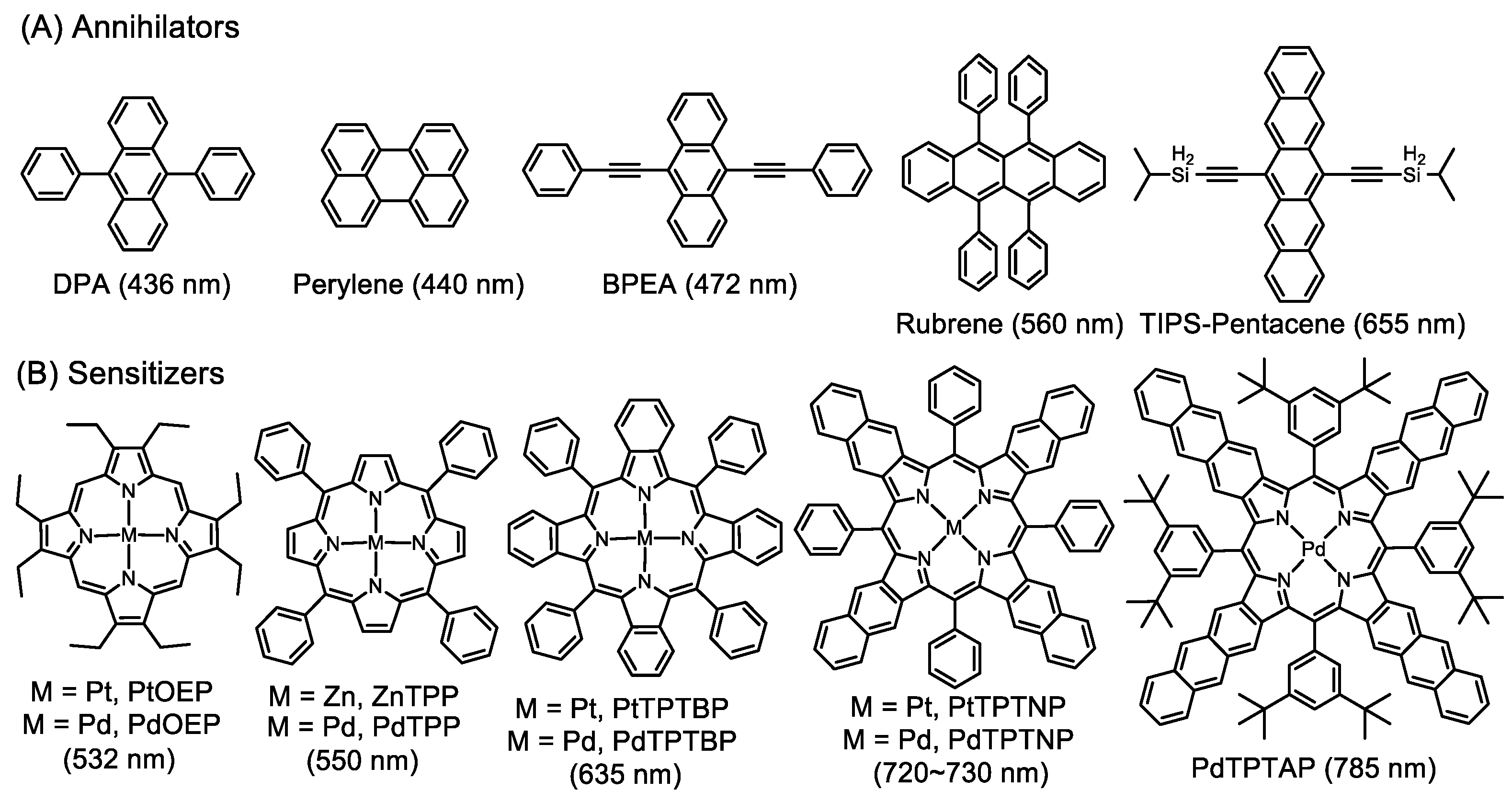 Ijms 23 08041 g002 550