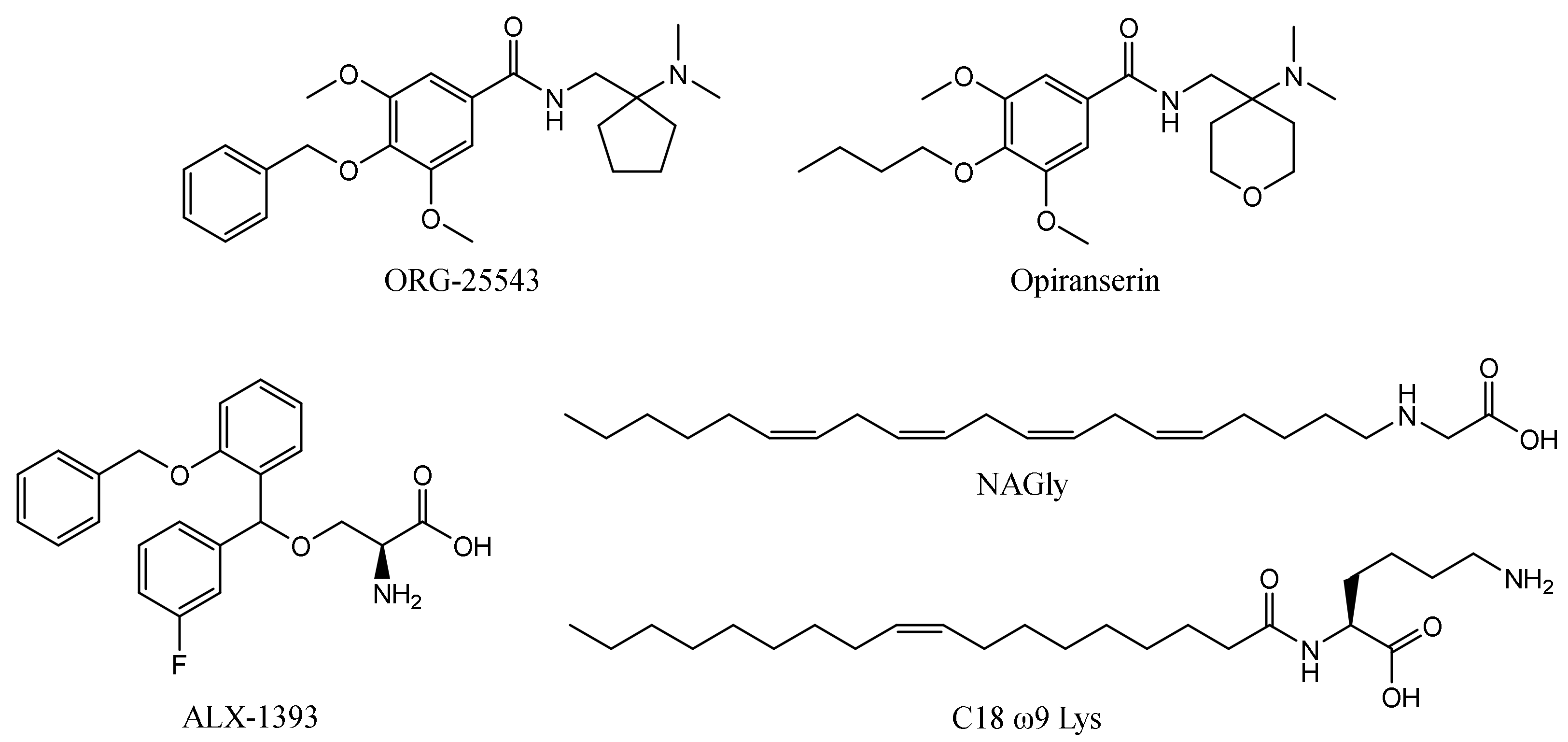 Ijms 23 08050 g002 550